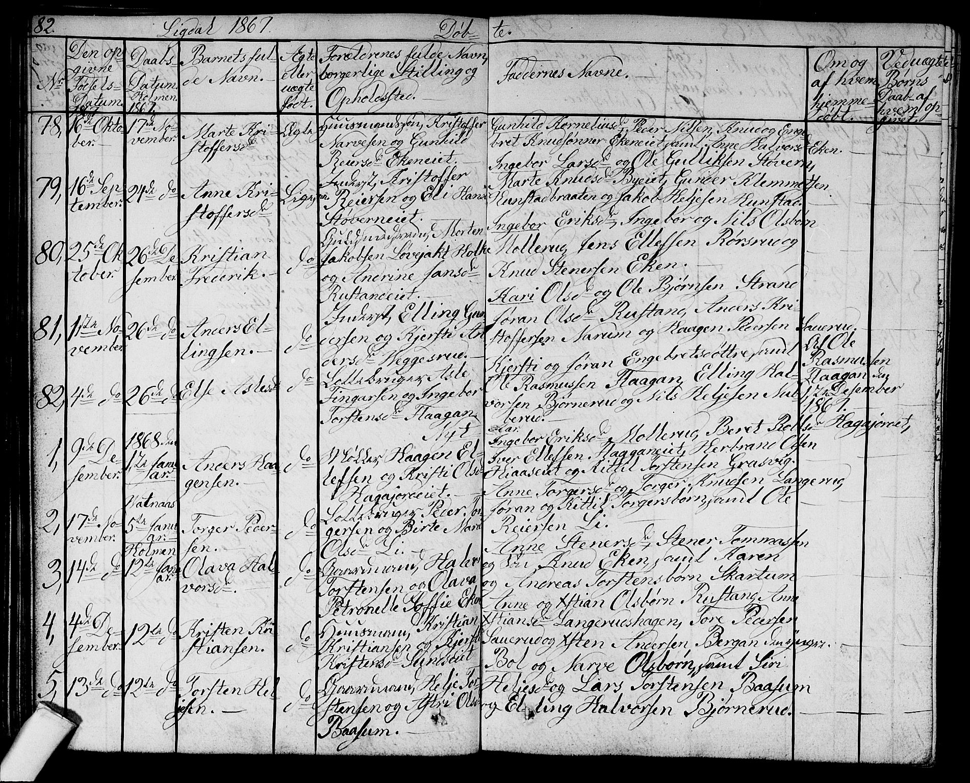 Sigdal kirkebøker, SAKO/A-245/G/Ga/L0003: Parish register (copy) no. I 3, 1857-1878, p. 82