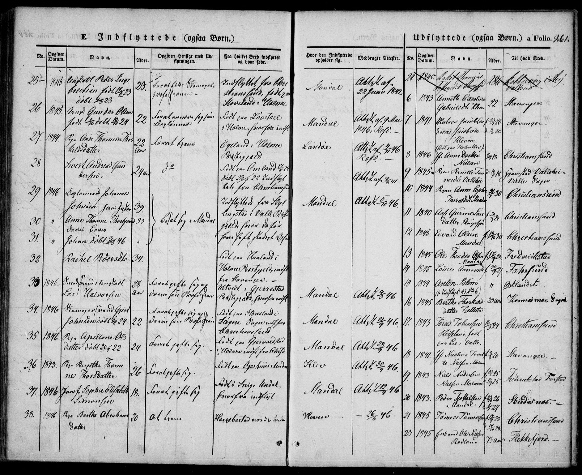 Mandal sokneprestkontor, AV/SAK-1111-0030/F/Fa/Faa/L0012: Parish register (official) no. A 12, 1840-1847, p. 261