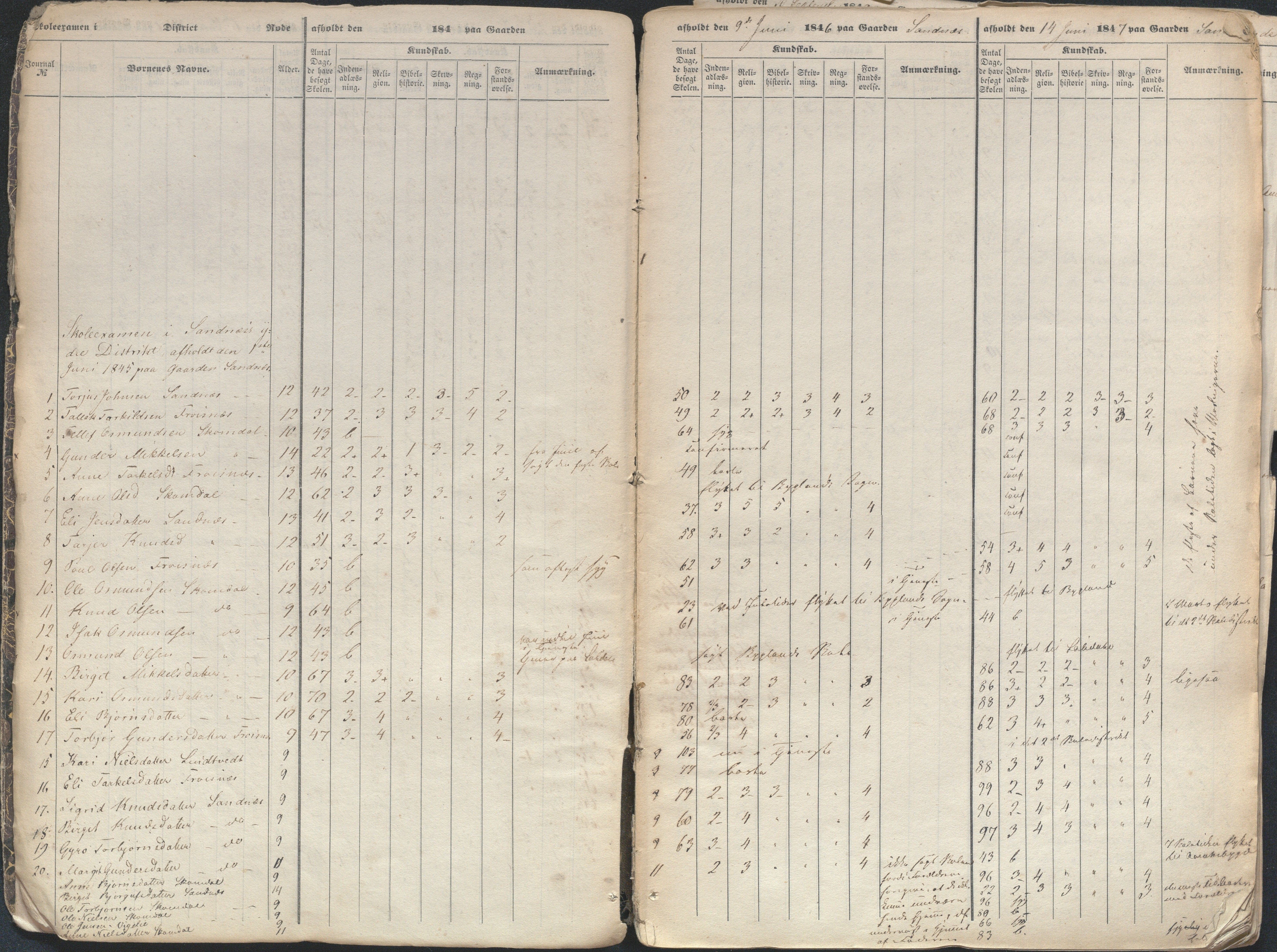 Bygland kommune, Skulestyret, AAKS/KA0938-510/F3/L0001: Eksamensprotokoll, 1845-1859, p. 3