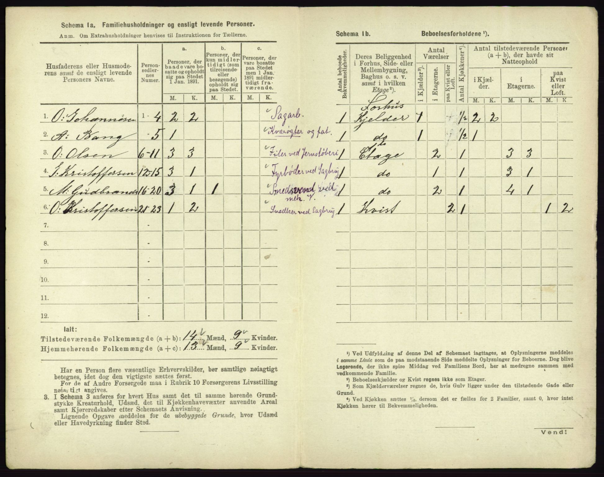 RA, 1891 census for 0602 Drammen, 1891, p. 3840