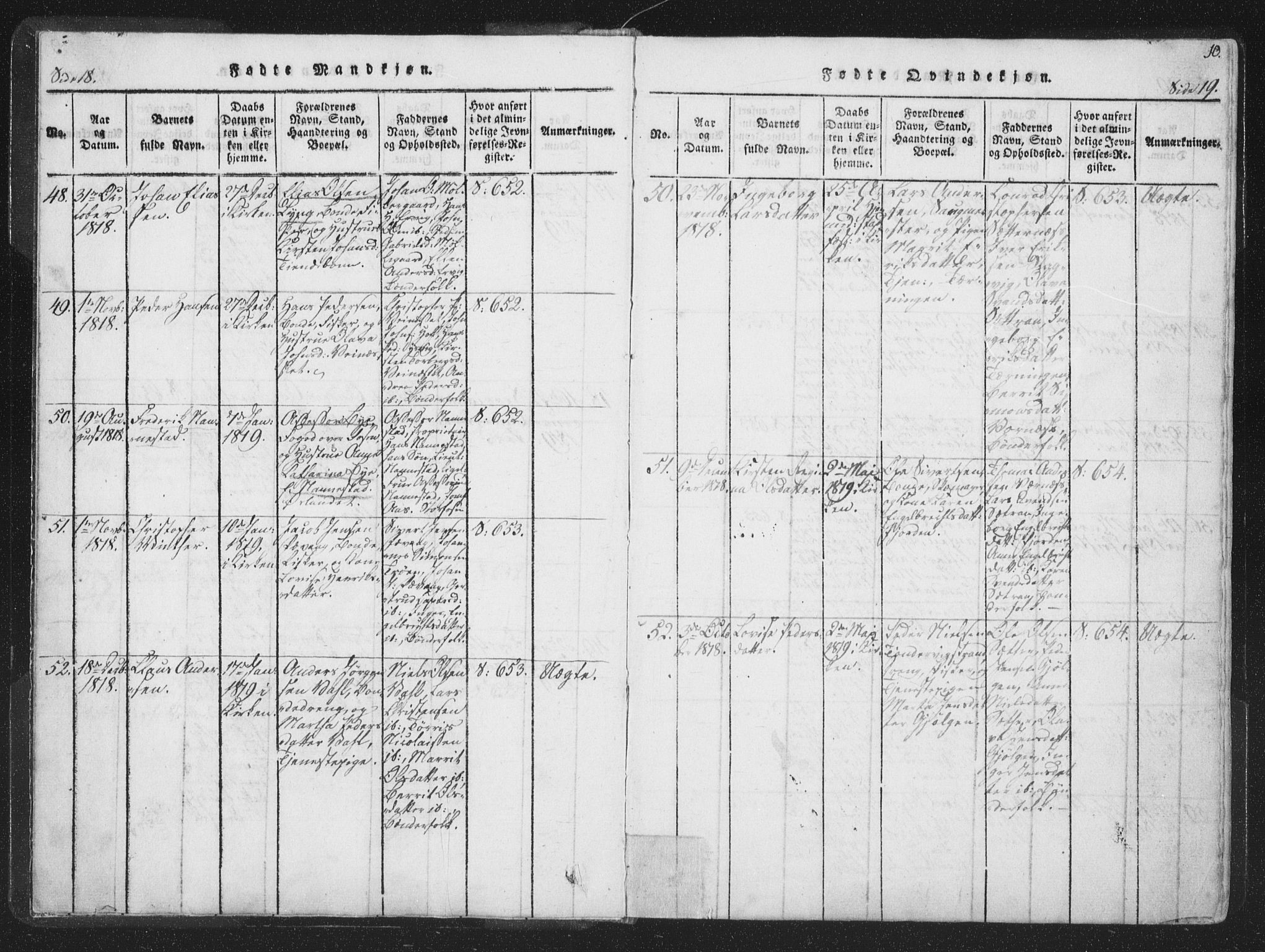Ministerialprotokoller, klokkerbøker og fødselsregistre - Sør-Trøndelag, SAT/A-1456/659/L0734: Parish register (official) no. 659A04, 1818-1825, p. 18-19