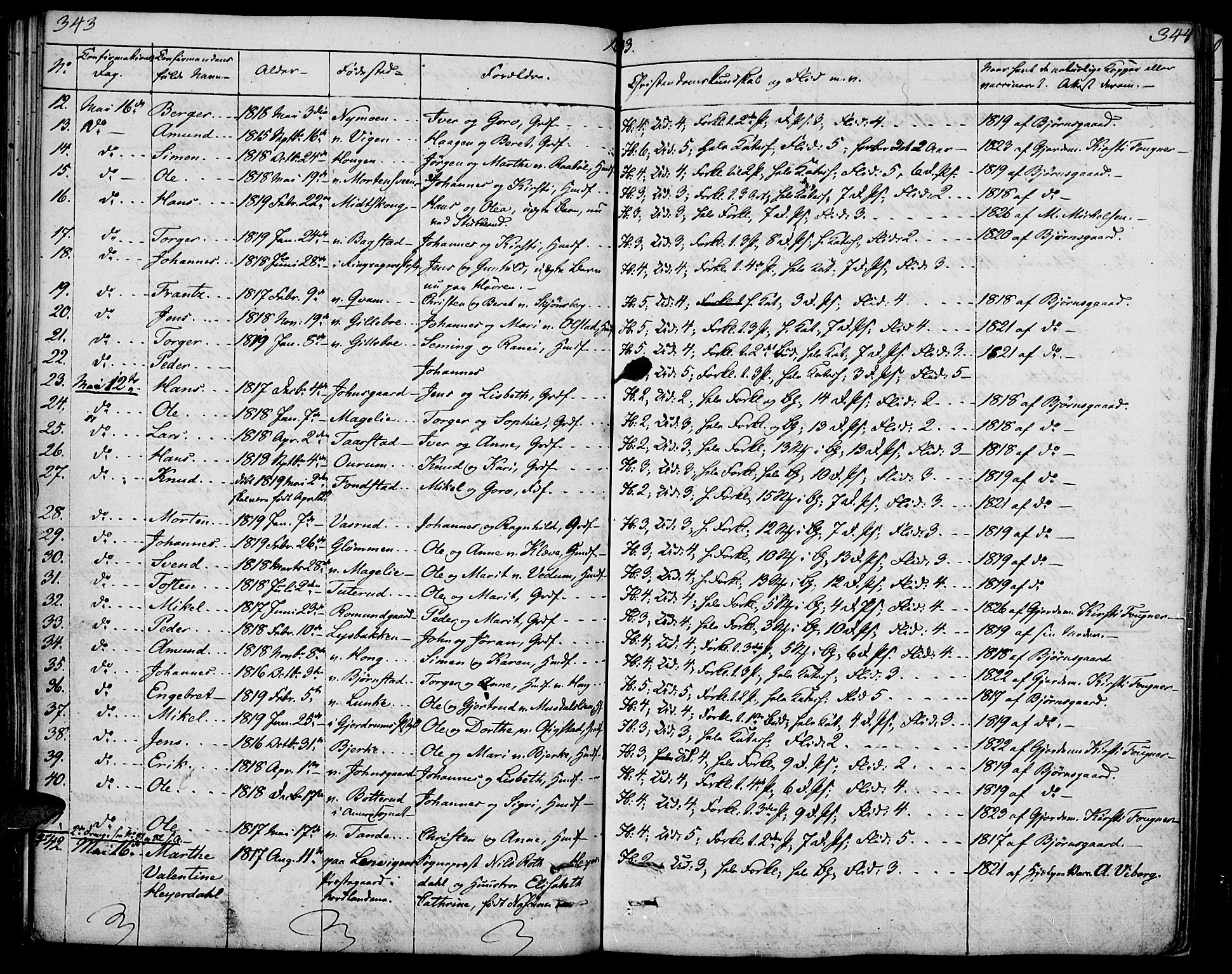 Øyer prestekontor, SAH/PREST-084/H/Ha/Haa/L0004: Parish register (official) no. 4, 1824-1841, p. 343-344