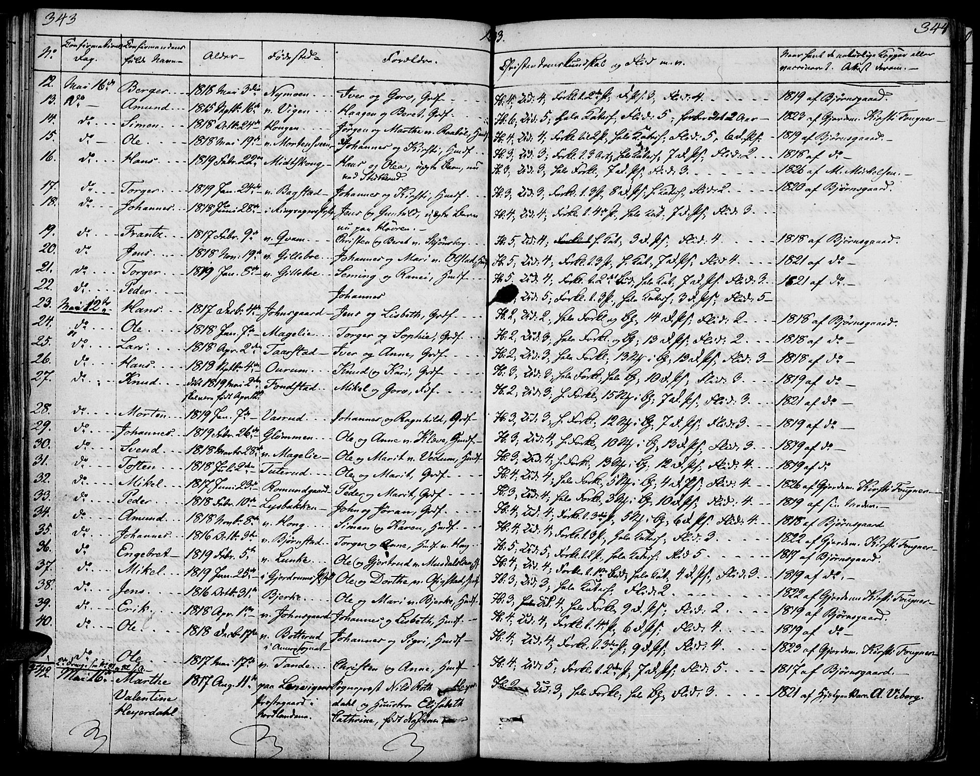 Øyer prestekontor, AV/SAH-PREST-084/H/Ha/Haa/L0004: Parish register (official) no. 4, 1824-1841, p. 343-344