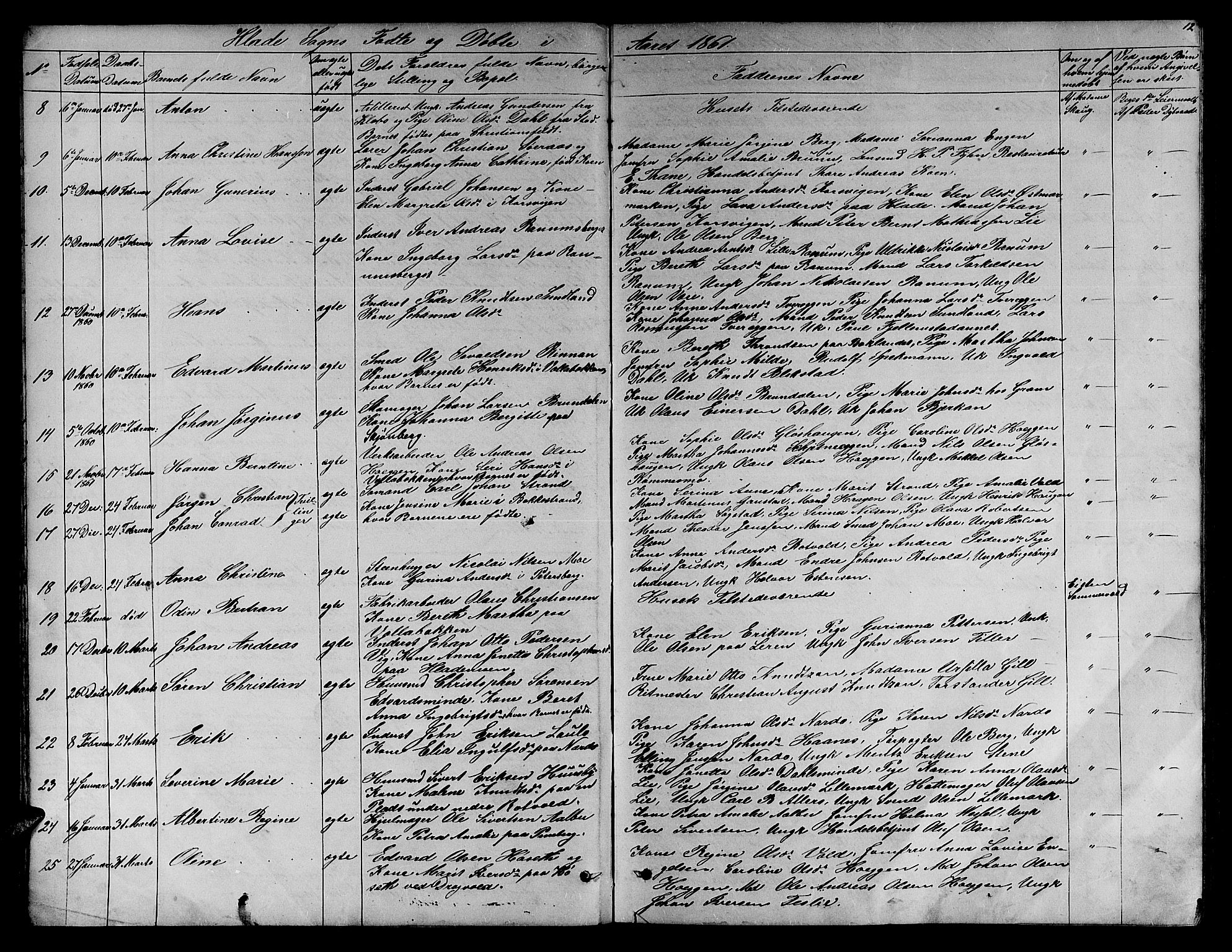 Ministerialprotokoller, klokkerbøker og fødselsregistre - Sør-Trøndelag, SAT/A-1456/606/L0311: Parish register (copy) no. 606C07, 1860-1877, p. 12