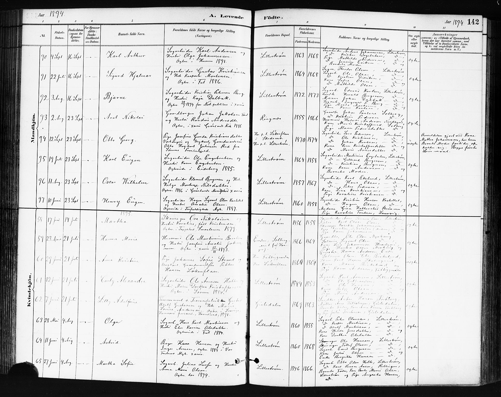 Skedsmo prestekontor Kirkebøker, SAO/A-10033a/G/Ga/L0004: Parish register (copy) no. I 4, 1883-1895, p. 142