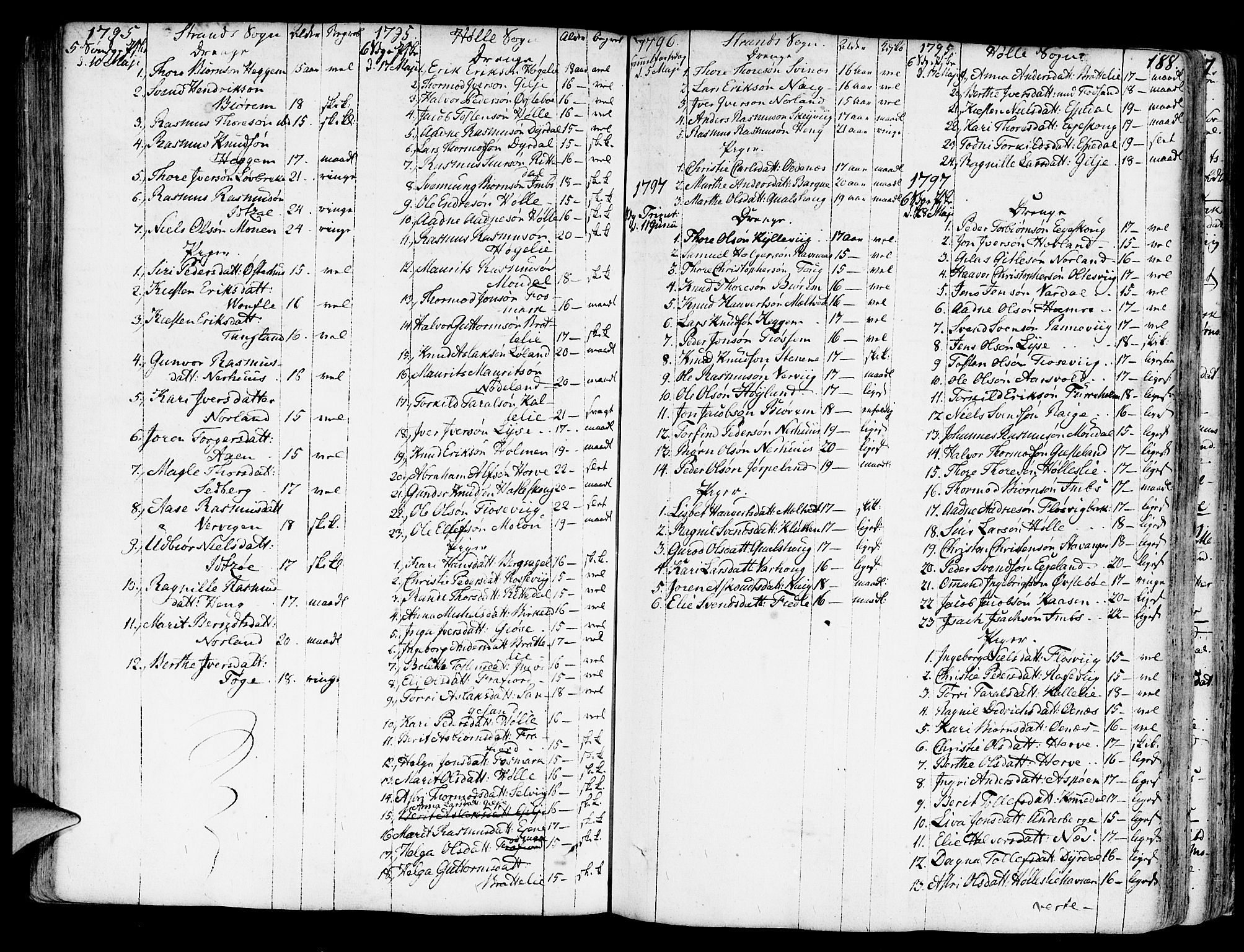 Strand sokneprestkontor, SAST/A-101828/H/Ha/Haa/L0003: Parish register (official) no. A 3, 1769-1816, p. 188