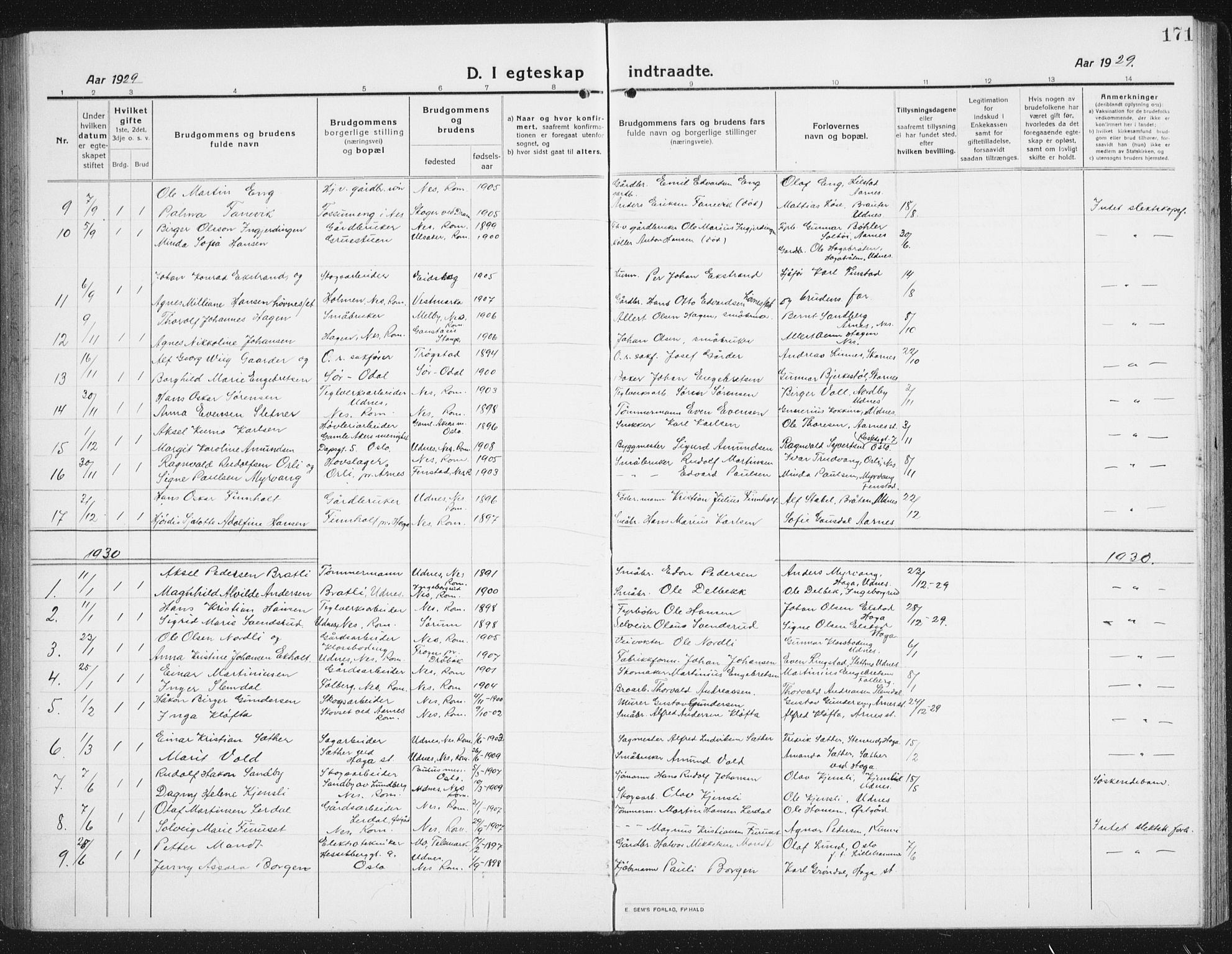 Nes prestekontor Kirkebøker, SAO/A-10410/G/Gc/L0002: Parish register (copy) no. III 2, 1915-1943, p. 171