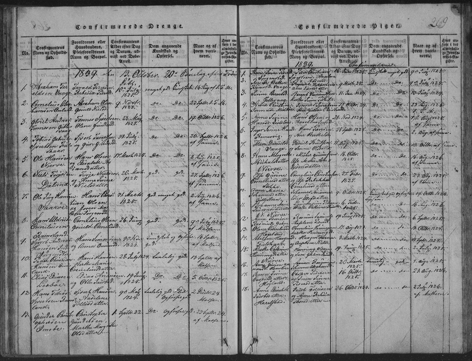 Sør-Audnedal sokneprestkontor, SAK/1111-0039/F/Fb/Fba/L0001: Parish register (copy) no. B 1, 1815-1850, p. 269