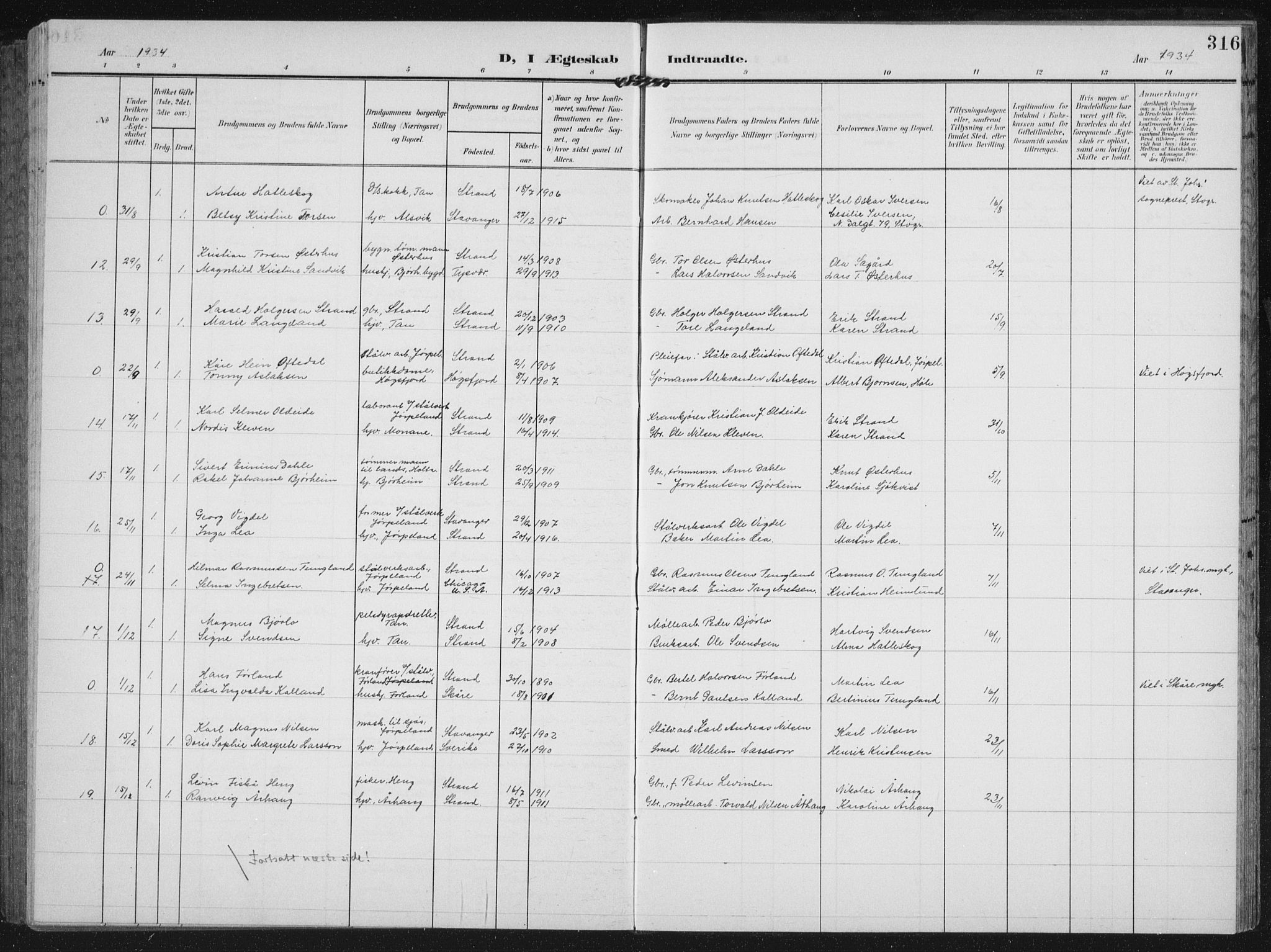 Strand sokneprestkontor, AV/SAST-A-101828/H/Ha/Hab/L0005: Parish register (copy) no. B 5, 1904-1934, p. 316