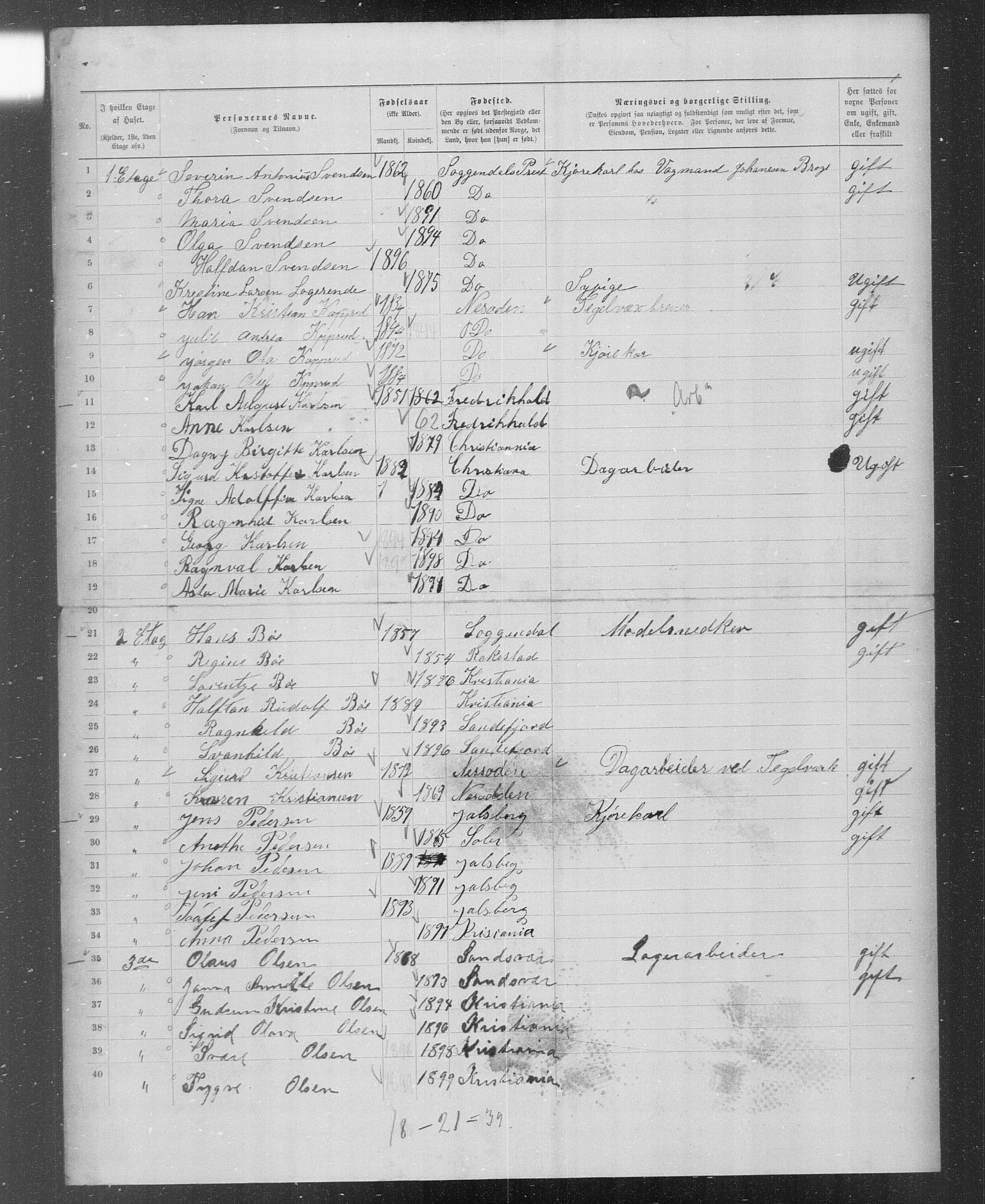 OBA, Municipal Census 1899 for Kristiania, 1899, p. 4568