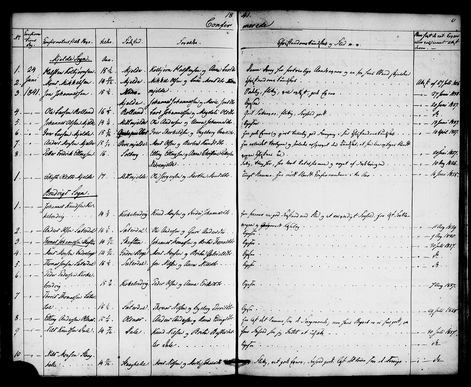 Haus sokneprestembete, SAB/A-75601: Curate's parish register no. A 2, 1841-1850, p. 61