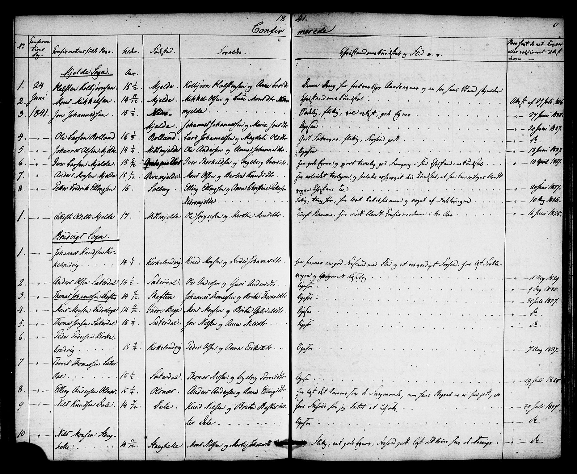 Haus sokneprestembete, AV/SAB-A-75601: Curate's parish register no. A 2, 1841-1850, p. 61