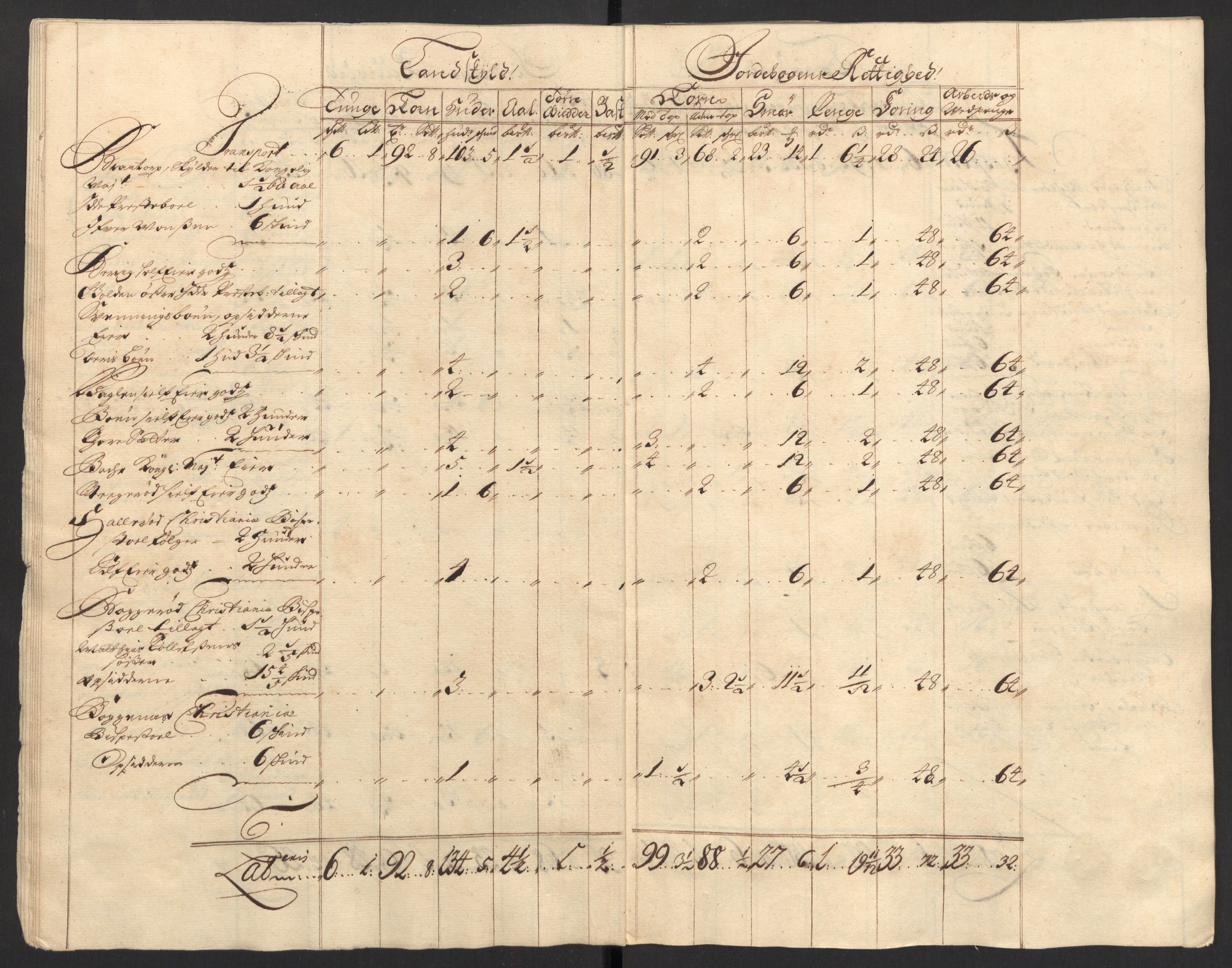 Rentekammeret inntil 1814, Reviderte regnskaper, Fogderegnskap, AV/RA-EA-4092/R01/L0018: Fogderegnskap Idd og Marker, 1707-1709, p. 26