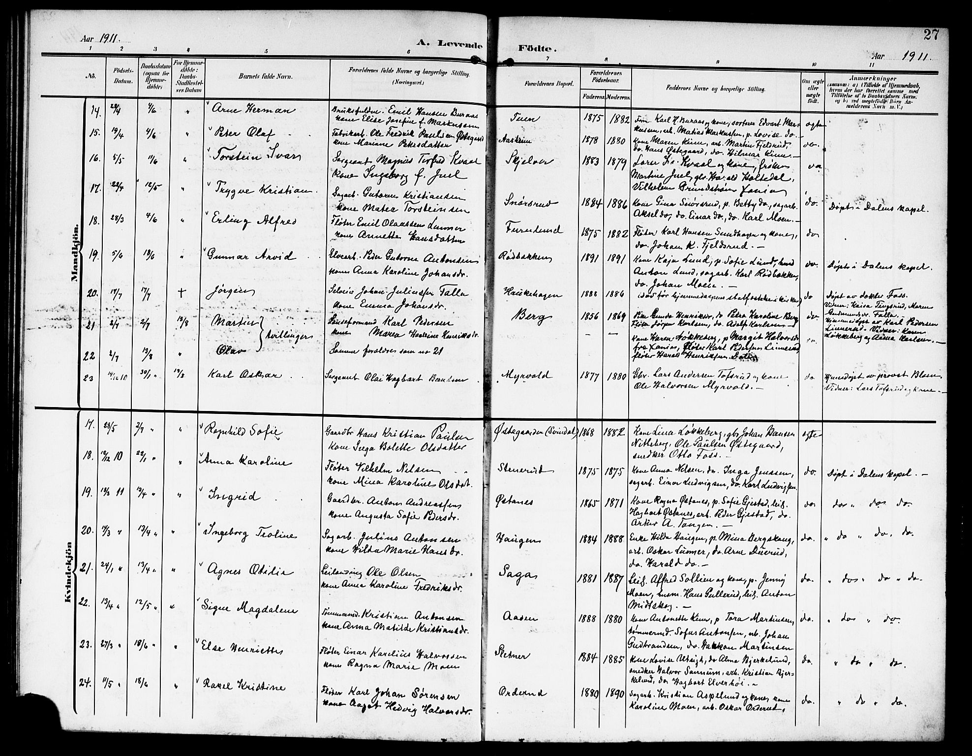 Fet prestekontor Kirkebøker, AV/SAO-A-10370a/G/Ga/L0008: Parish register (copy) no. I 8, 1907-1920, p. 27