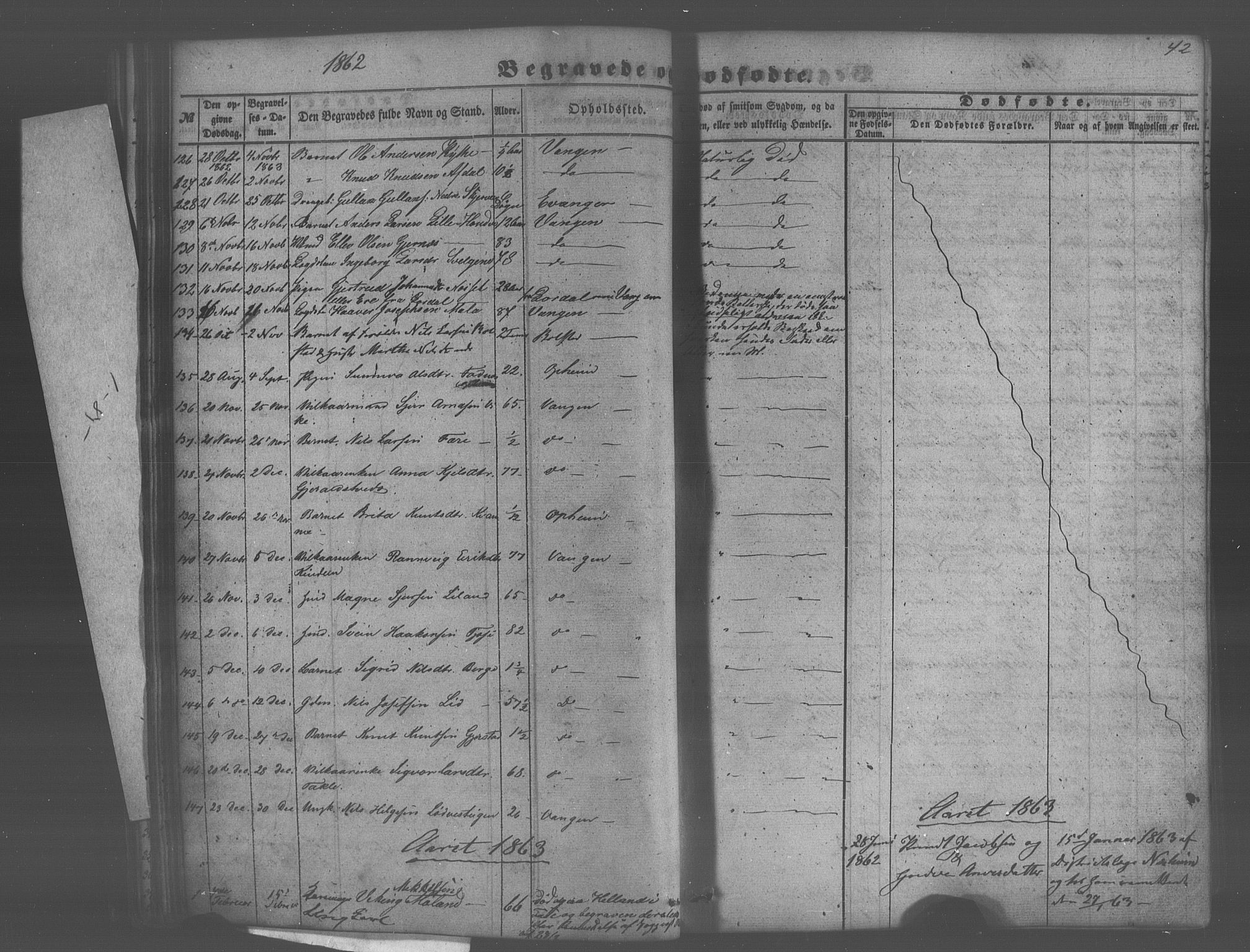 Voss sokneprestembete, AV/SAB-A-79001/H/Haa: Parish register (official) no. A 20, 1855-1886, p. 42