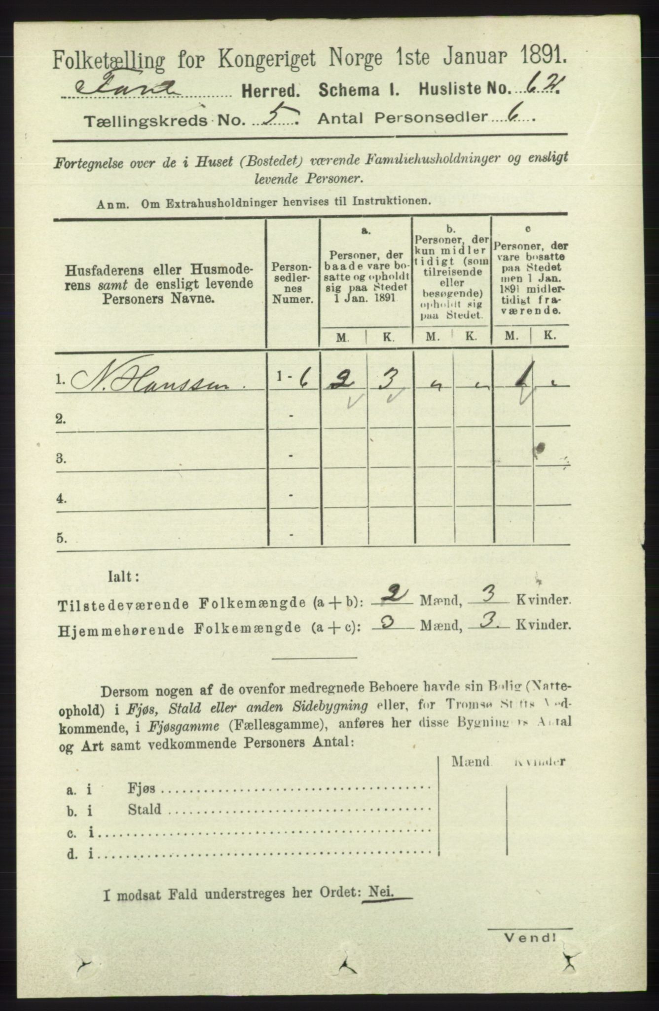 RA, 1891 census for 1249 Fana, 1891, p. 2041