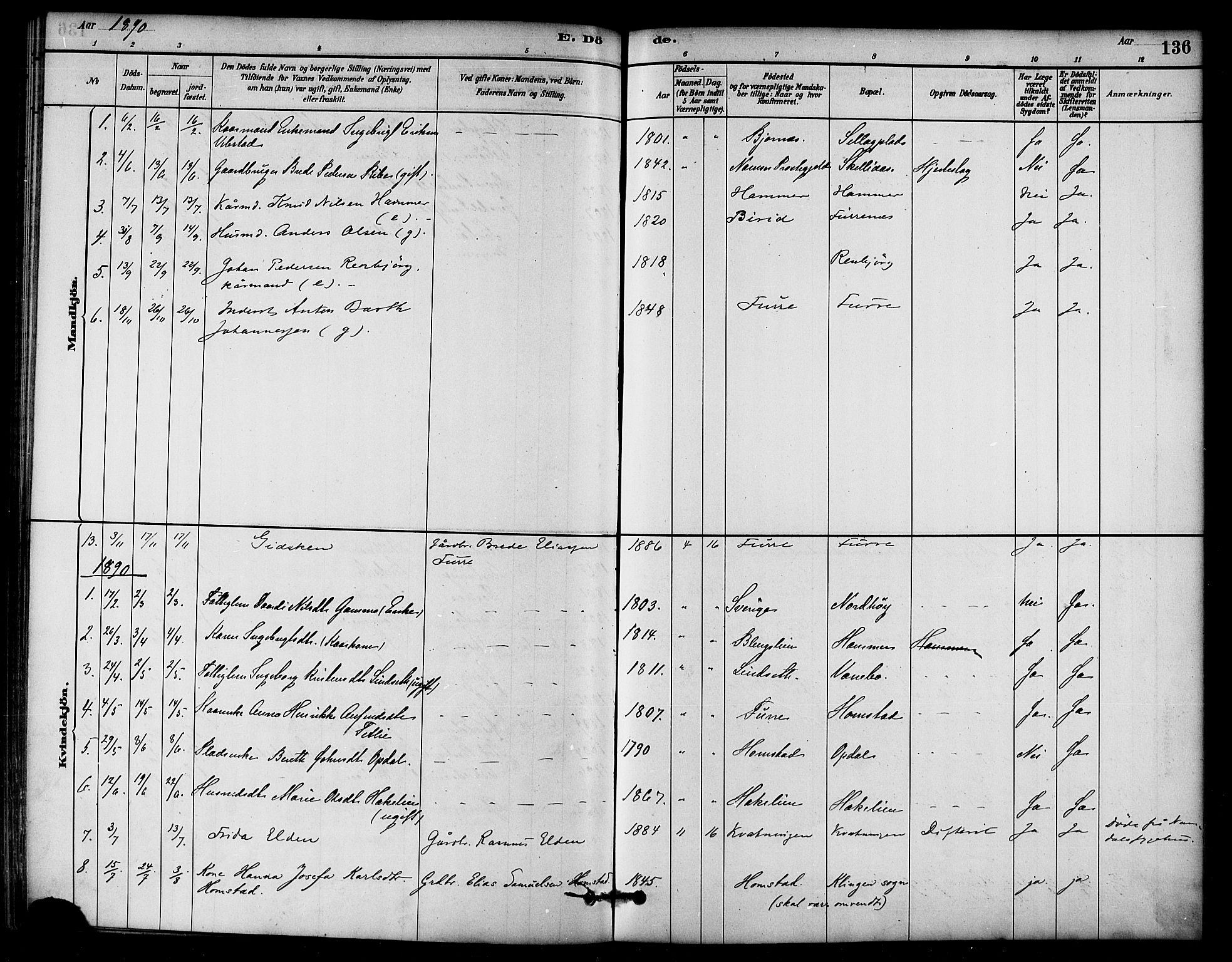 Ministerialprotokoller, klokkerbøker og fødselsregistre - Nord-Trøndelag, SAT/A-1458/766/L0563: Parish register (official) no. 767A01, 1881-1899, p. 136