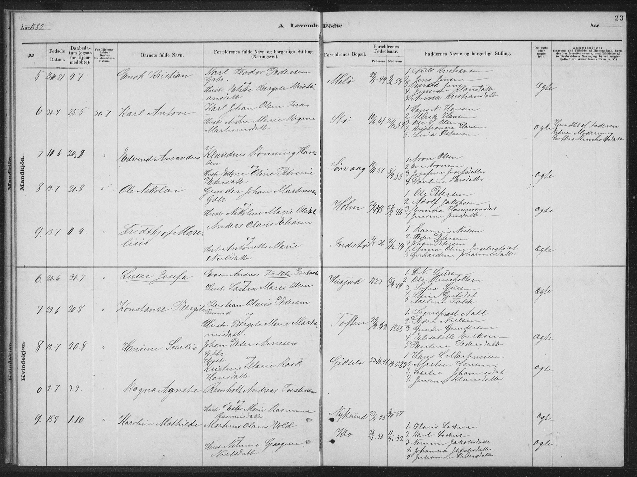 Ministerialprotokoller, klokkerbøker og fødselsregistre - Nordland, AV/SAT-A-1459/894/L1359: Parish register (copy) no. 894C02, 1877-1884, p. 23