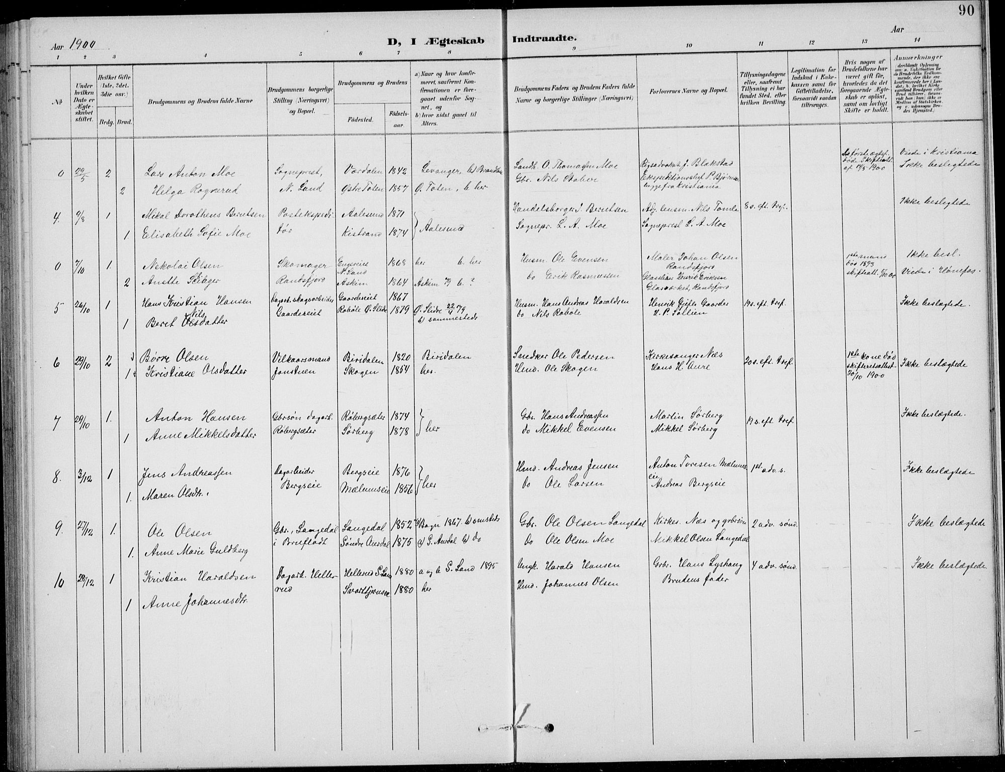 Nordre Land prestekontor, AV/SAH-PREST-124/H/Ha/Hab/L0014: Parish register (copy) no. 14, 1891-1907, p. 90