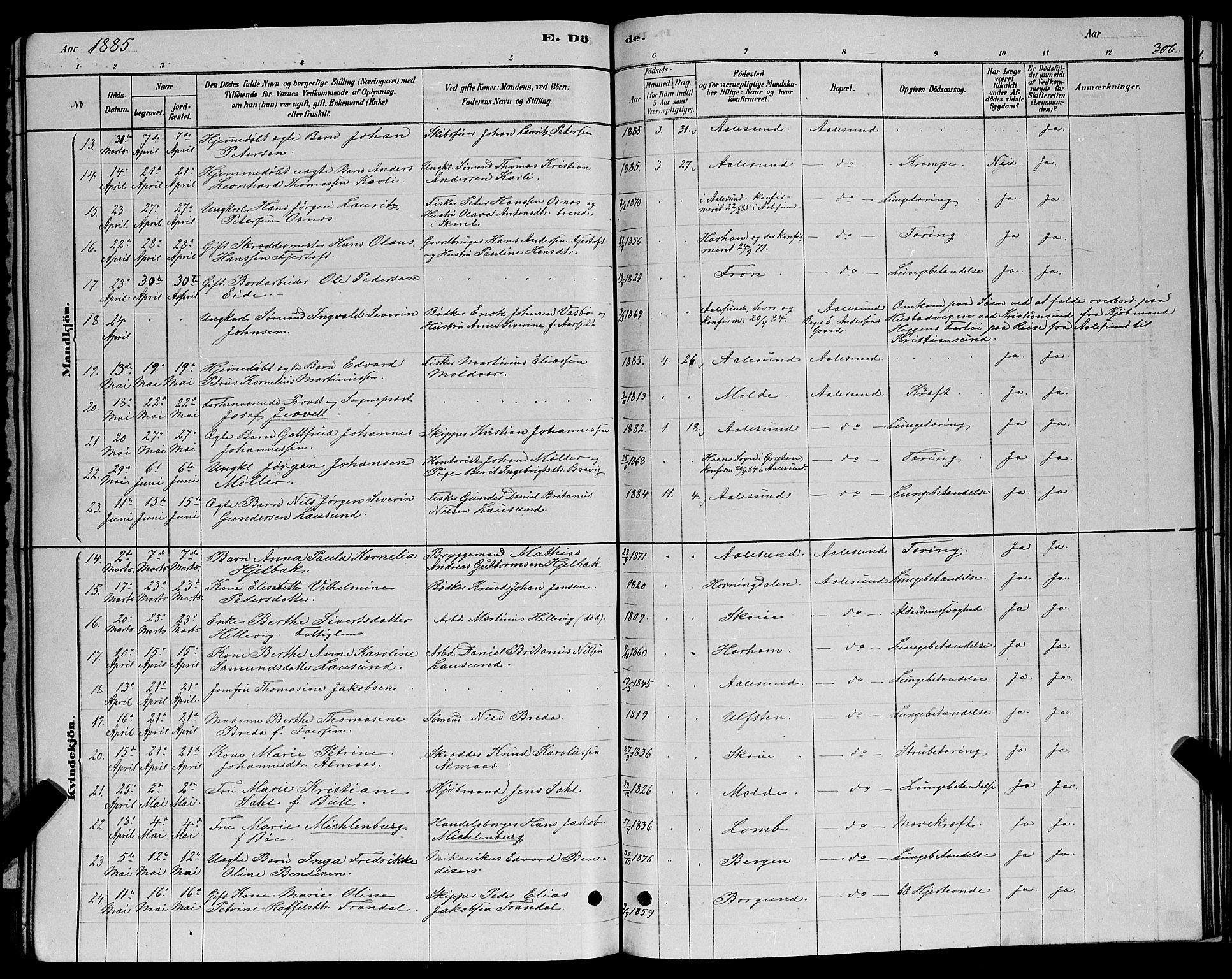 Ministerialprotokoller, klokkerbøker og fødselsregistre - Møre og Romsdal, SAT/A-1454/529/L0466: Parish register (copy) no. 529C03, 1878-1888, p. 306
