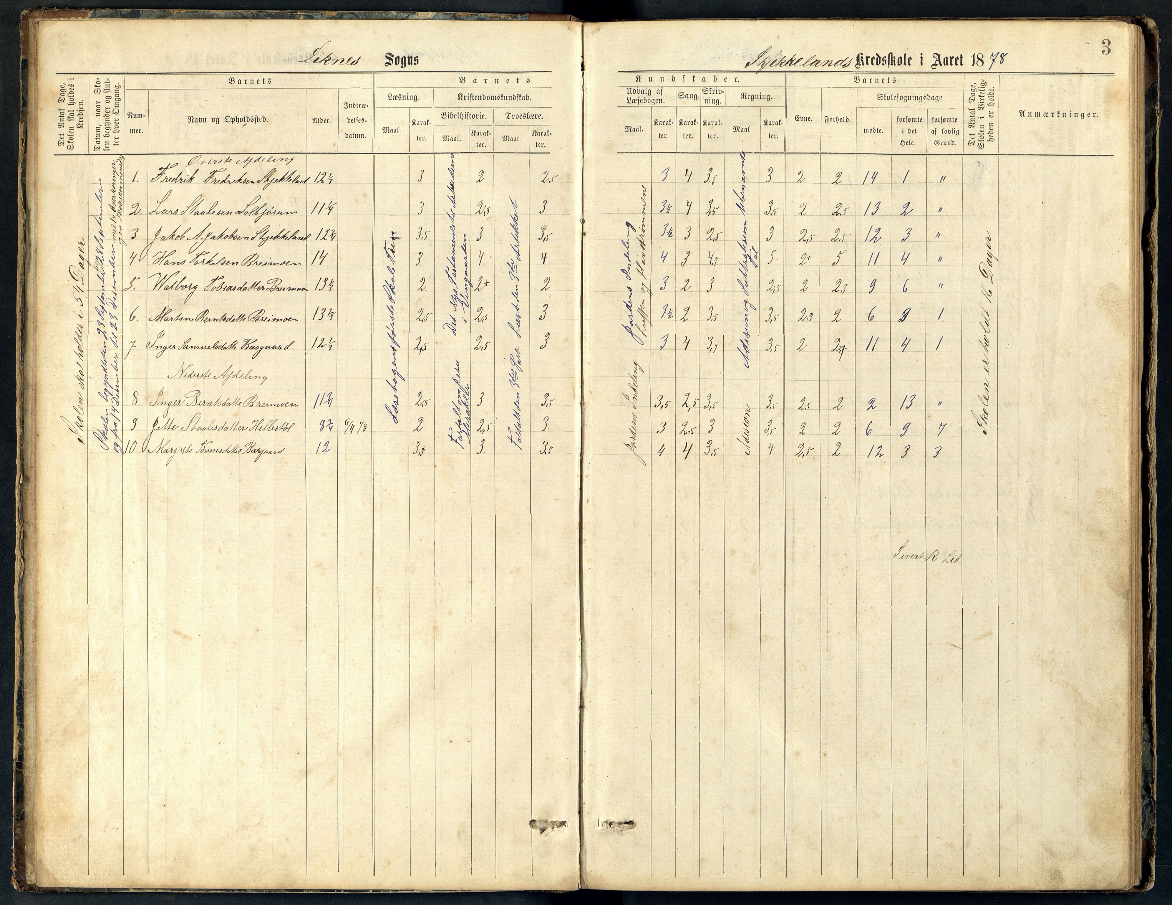 Kvinesdal kommune - Skjekkeland Skole, ARKSOR/1037KG561/H/L0001: Skoleprotokoll. Også for skolene Lid og Moi., 1878-1891