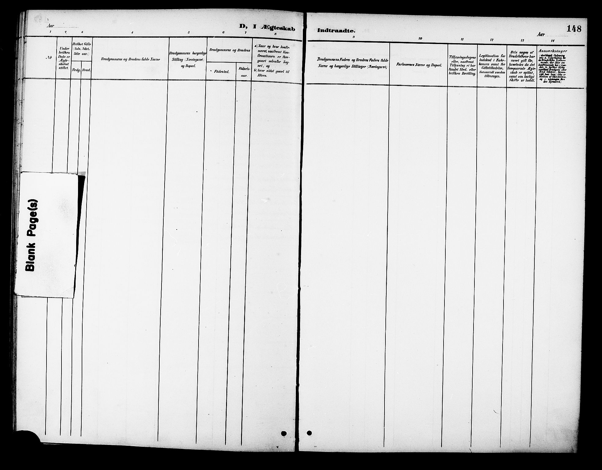 Ministerialprotokoller, klokkerbøker og fødselsregistre - Møre og Romsdal, SAT/A-1454/510/L0126: Parish register (copy) no. 510C03, 1900-1922, p. 148