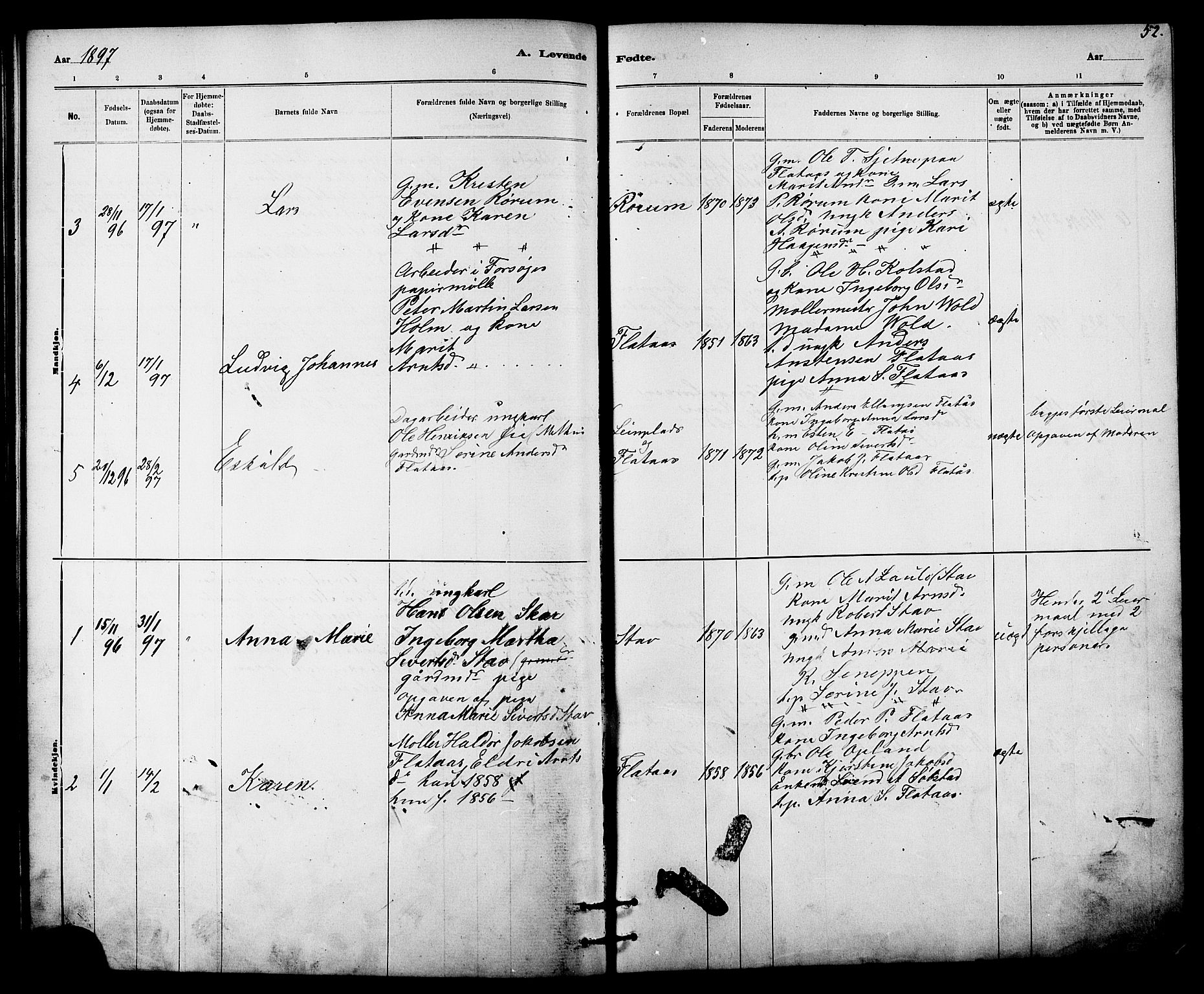 Ministerialprotokoller, klokkerbøker og fødselsregistre - Sør-Trøndelag, AV/SAT-A-1456/613/L0395: Parish register (copy) no. 613C03, 1887-1909, p. 52