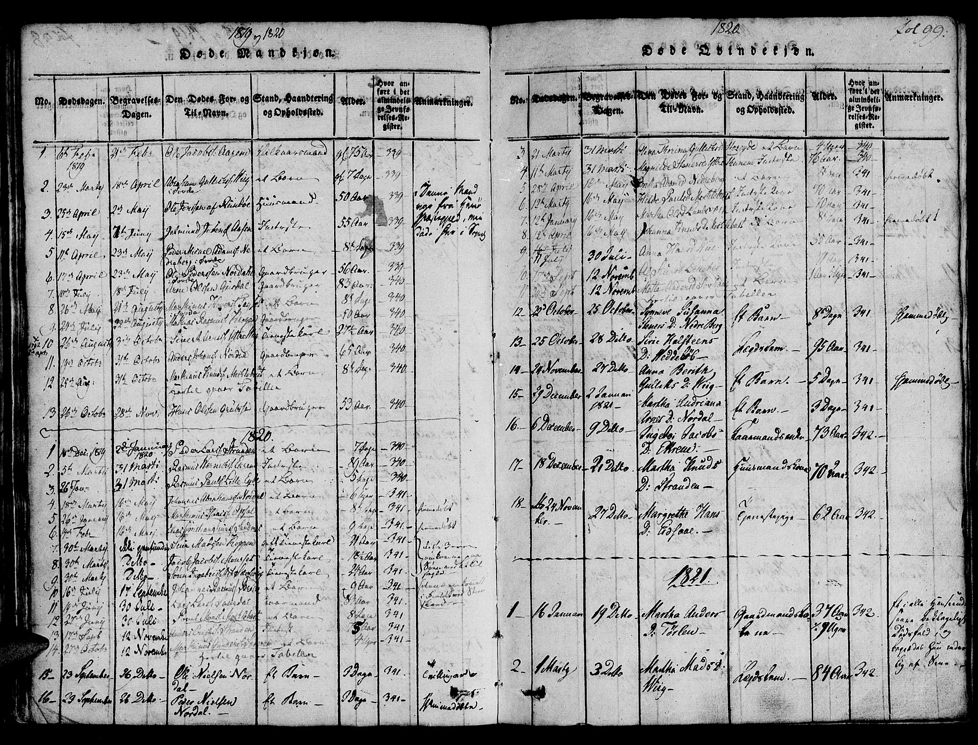 Ministerialprotokoller, klokkerbøker og fødselsregistre - Møre og Romsdal, AV/SAT-A-1454/501/L0004: Parish register (official) no. 501A04, 1816-1831, p. 99