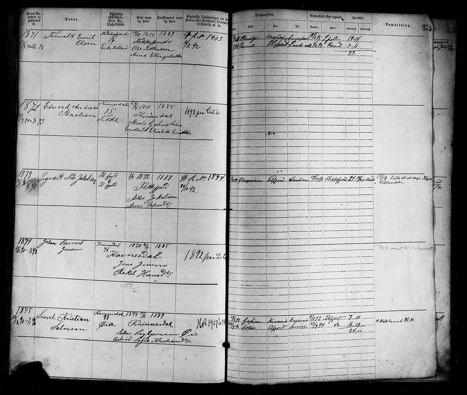 Flekkefjord mønstringskrets, AV/SAK-2031-0018/F/Fa/L0002: Annotasjonsrulle nr 1-1920 med register, N-2, 1870-1891, p. 410