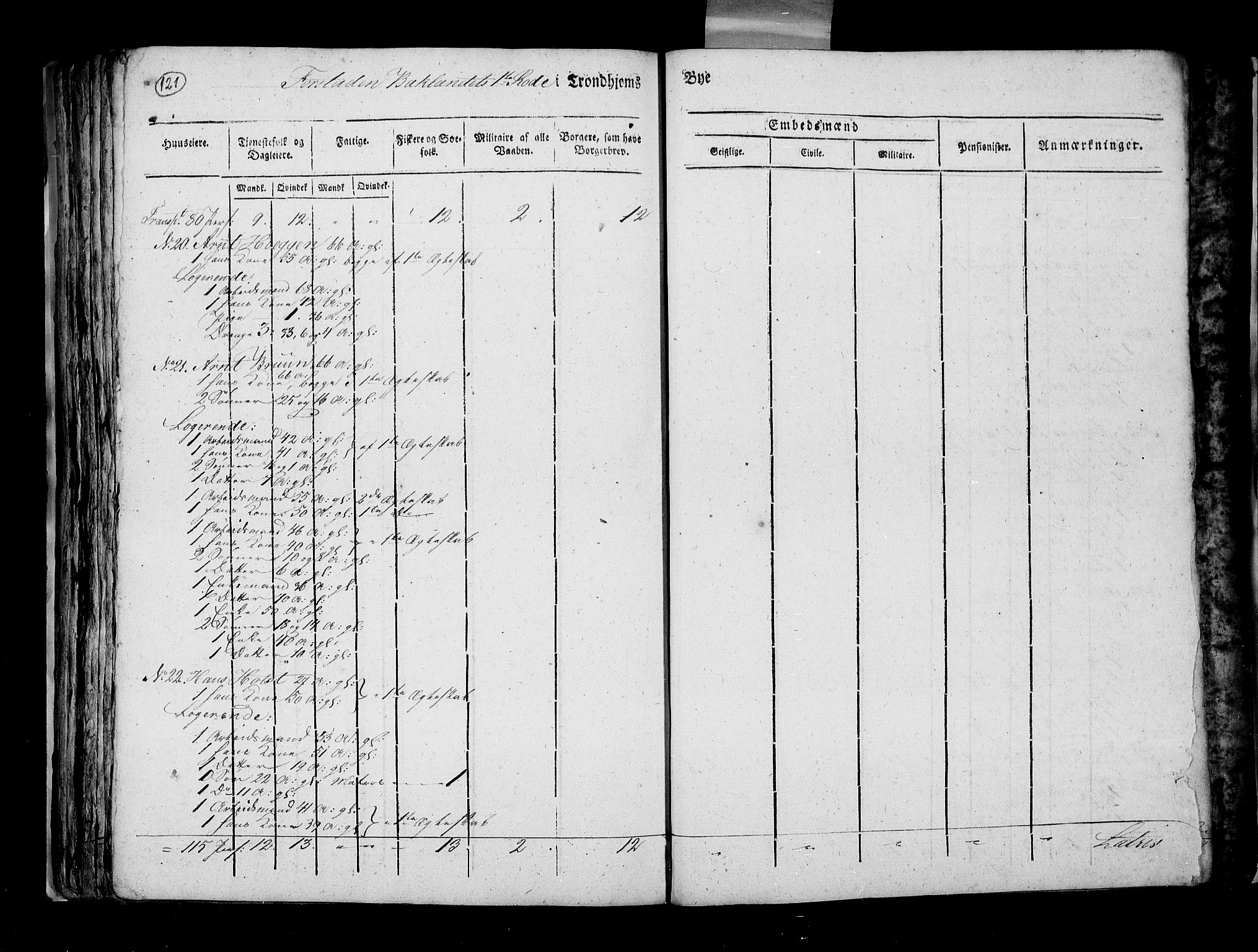 RA, Census 1815, vol. 5: Trondheim, 1815, p. 120