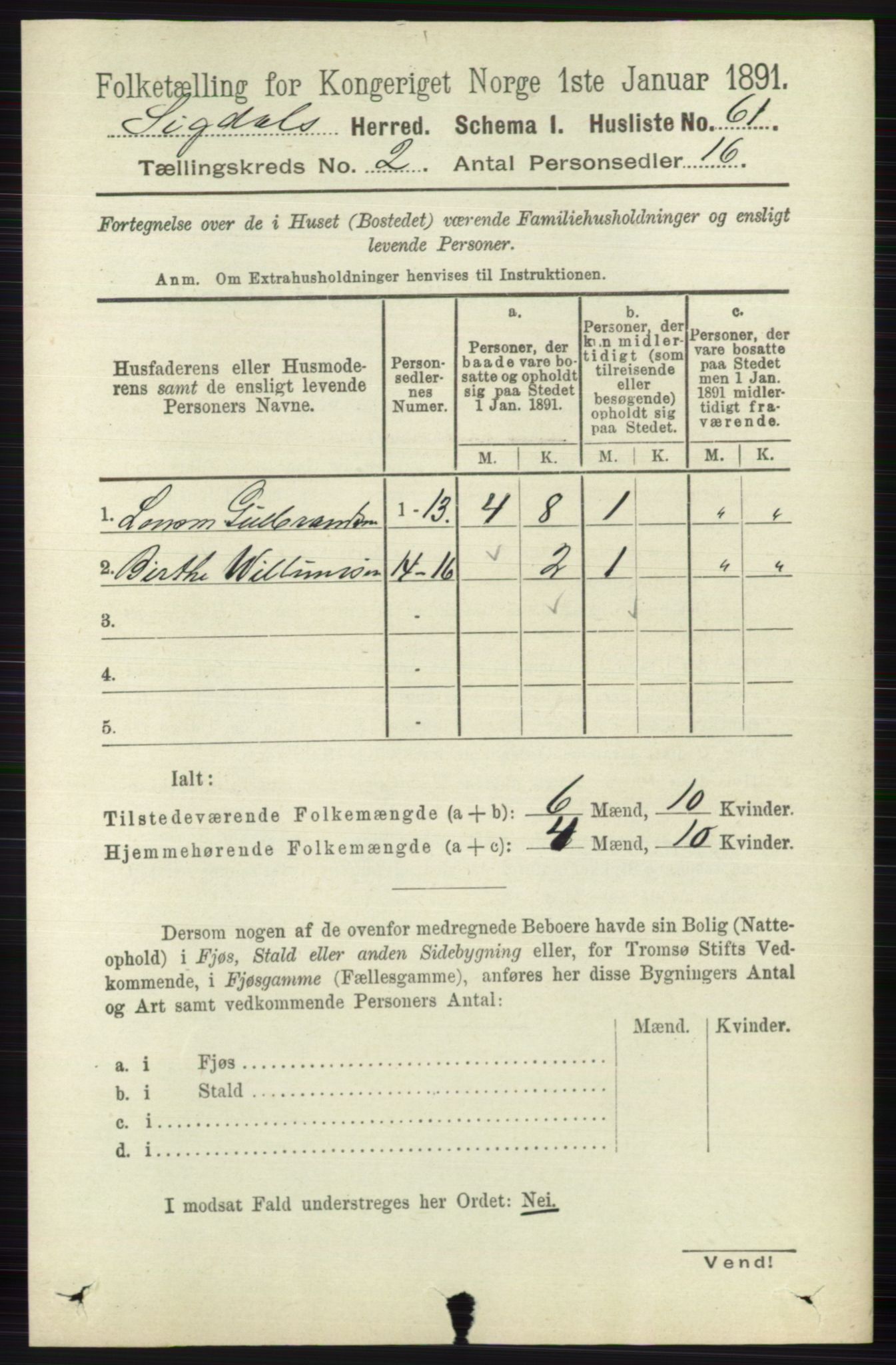 RA, 1891 census for 0621 Sigdal, 1891, p. 950