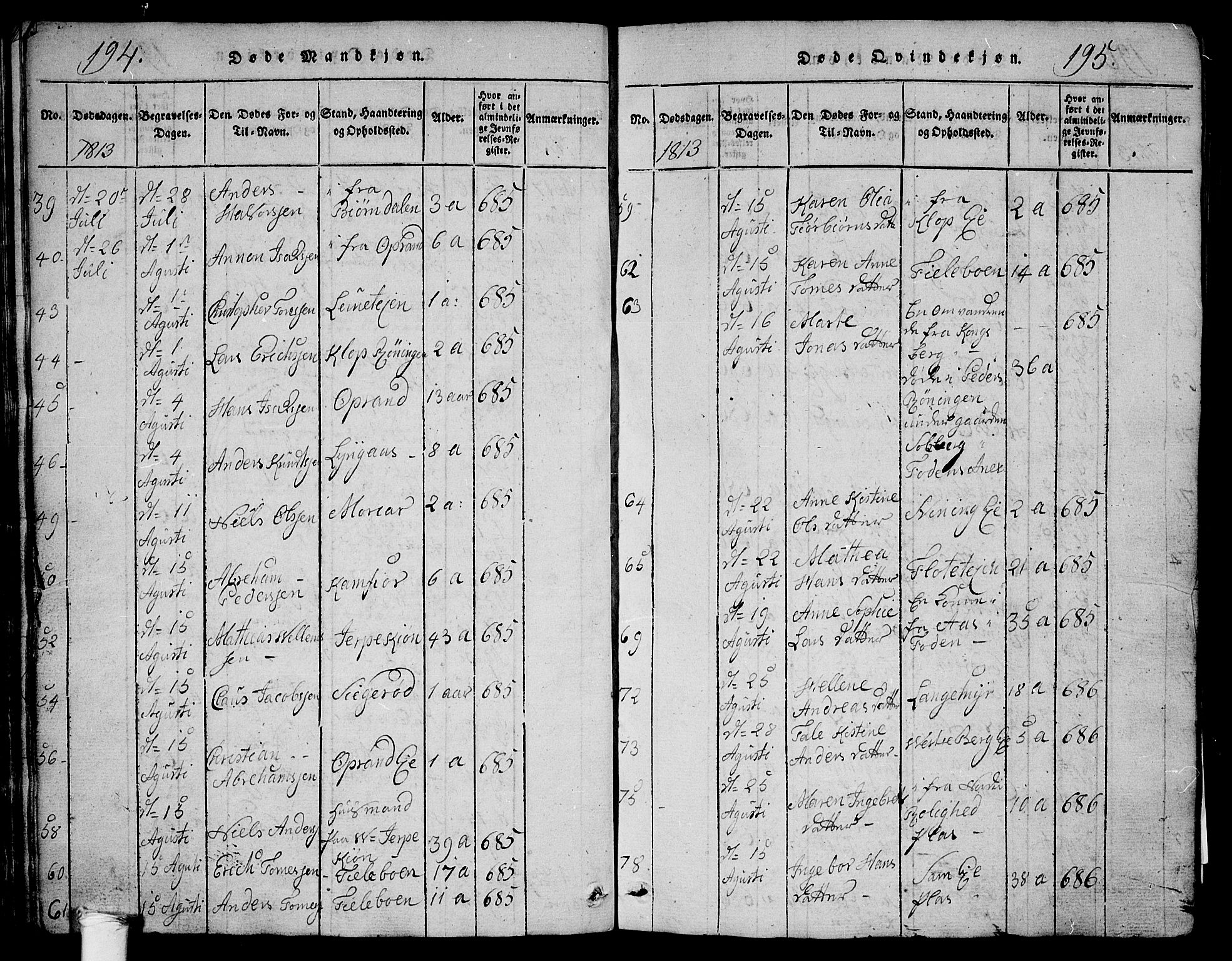 Ramnes kirkebøker, AV/SAKO-A-314/G/Ga/L0001: Parish register (copy) no. I 1, 1813-1847, p. 194-195