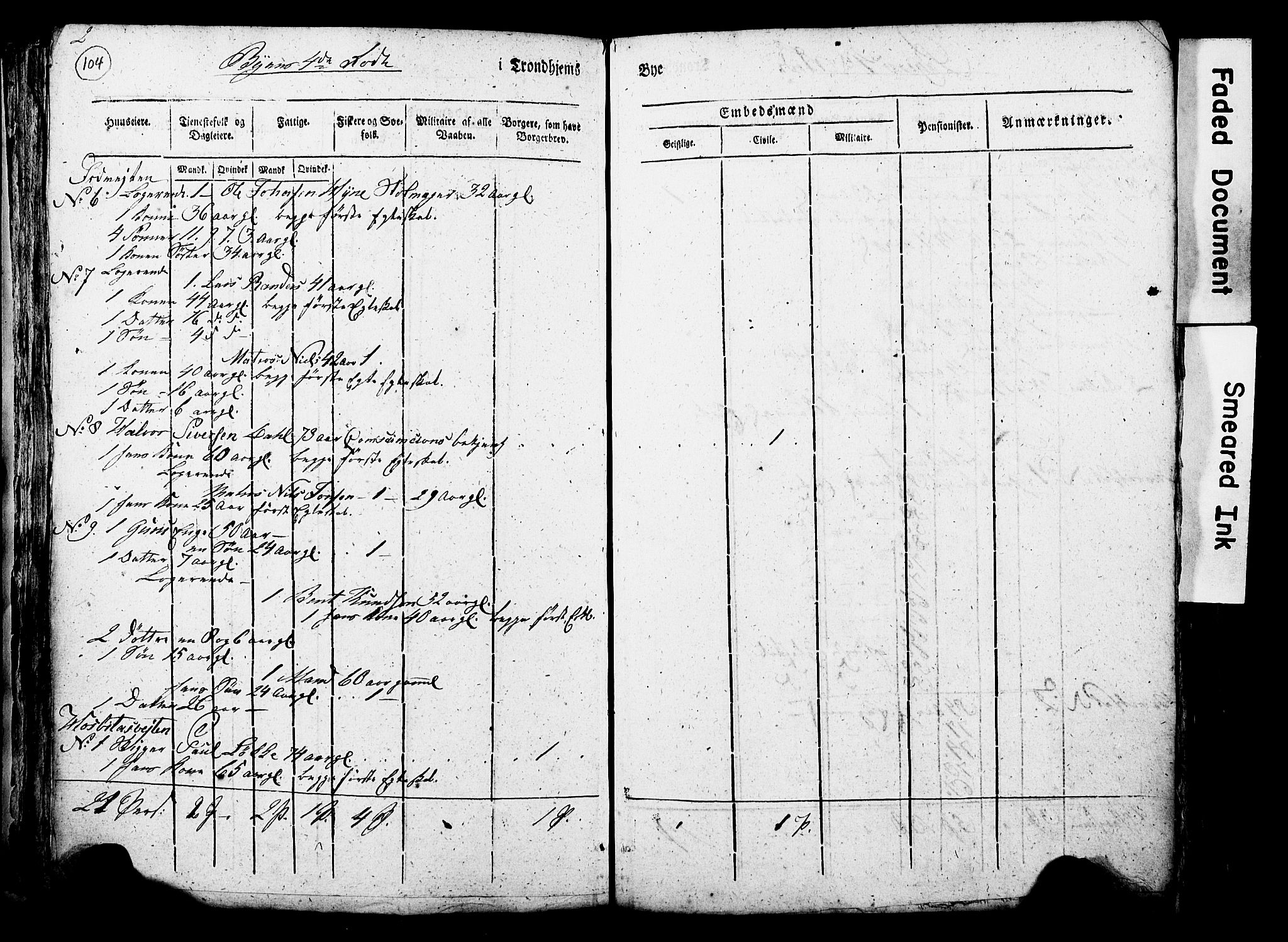 RA, Census 1815 for Trondheim, 1815, p. 103