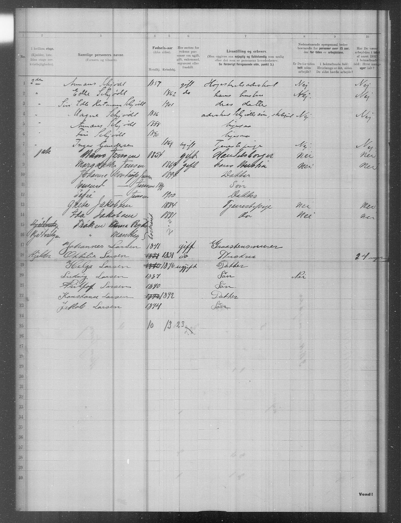 OBA, Municipal Census 1902 for Kristiania, 1902, p. 15934