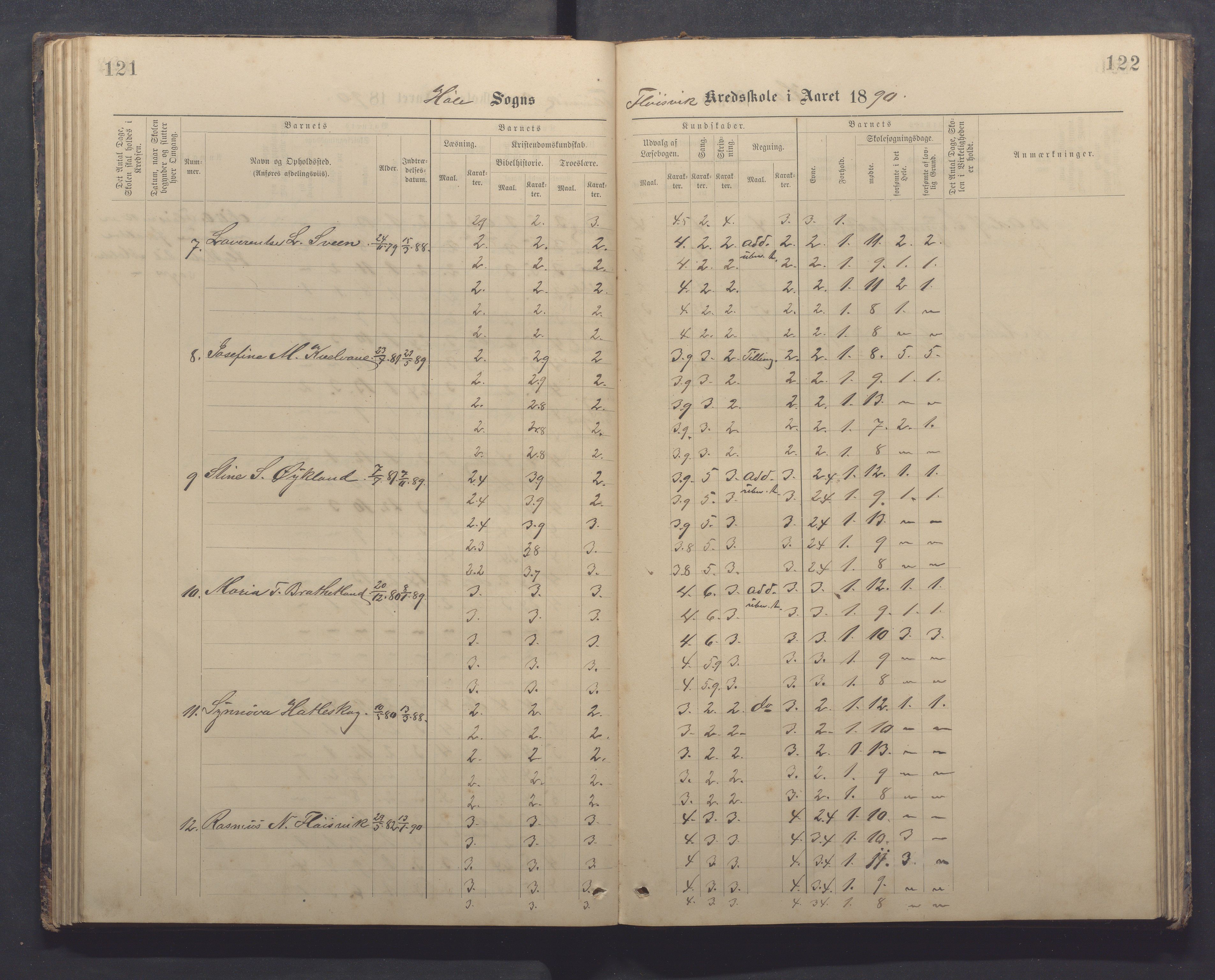 Høle kommune - Tengesdal skole, IKAR/K-100033/F/L0001: Skoleprotokoll, 1884-1893, p. 121-122