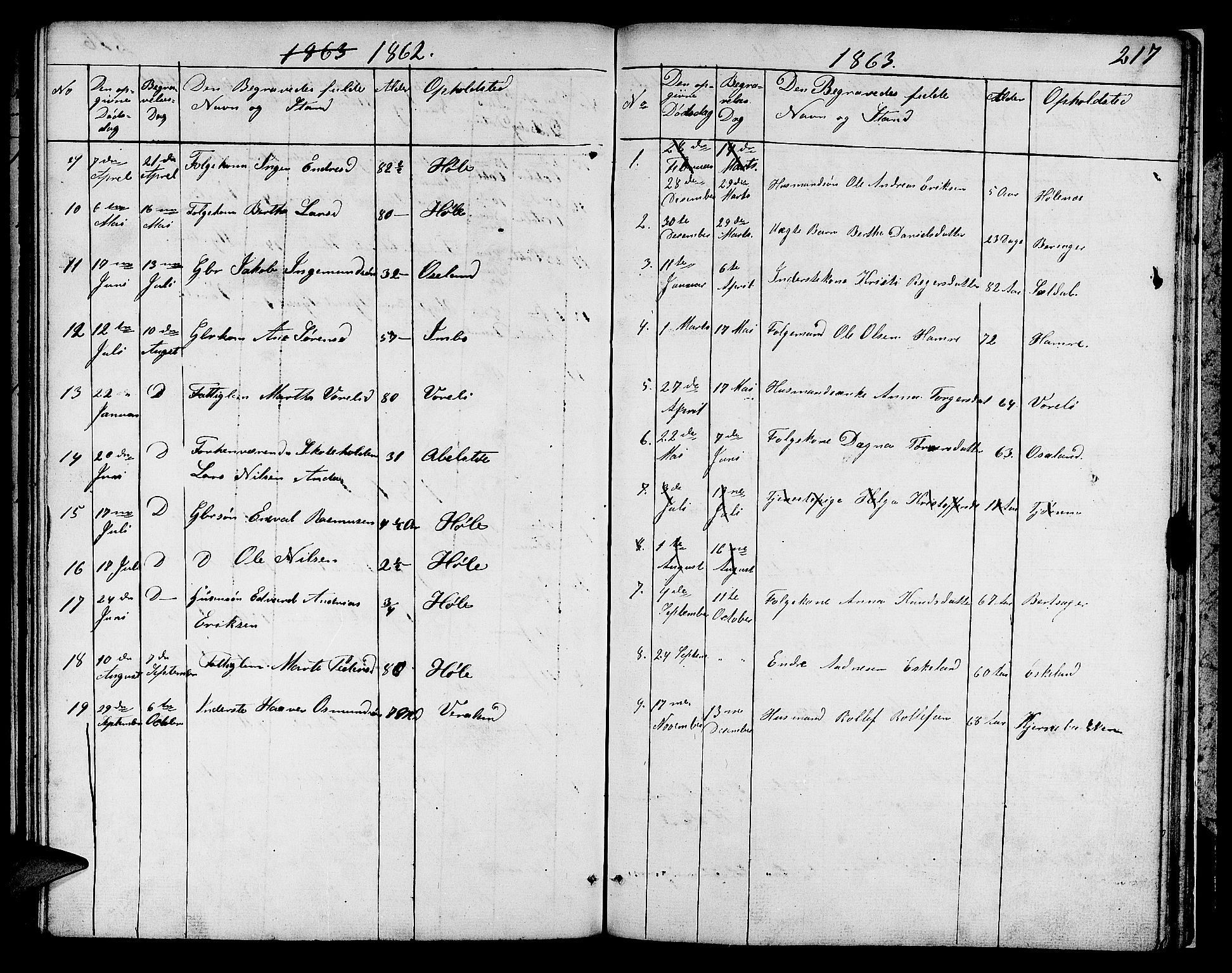 Høgsfjord sokneprestkontor, SAST/A-101624/H/Ha/Hab/L0001: Parish register (copy) no. B 1, 1855-1885, p. 217