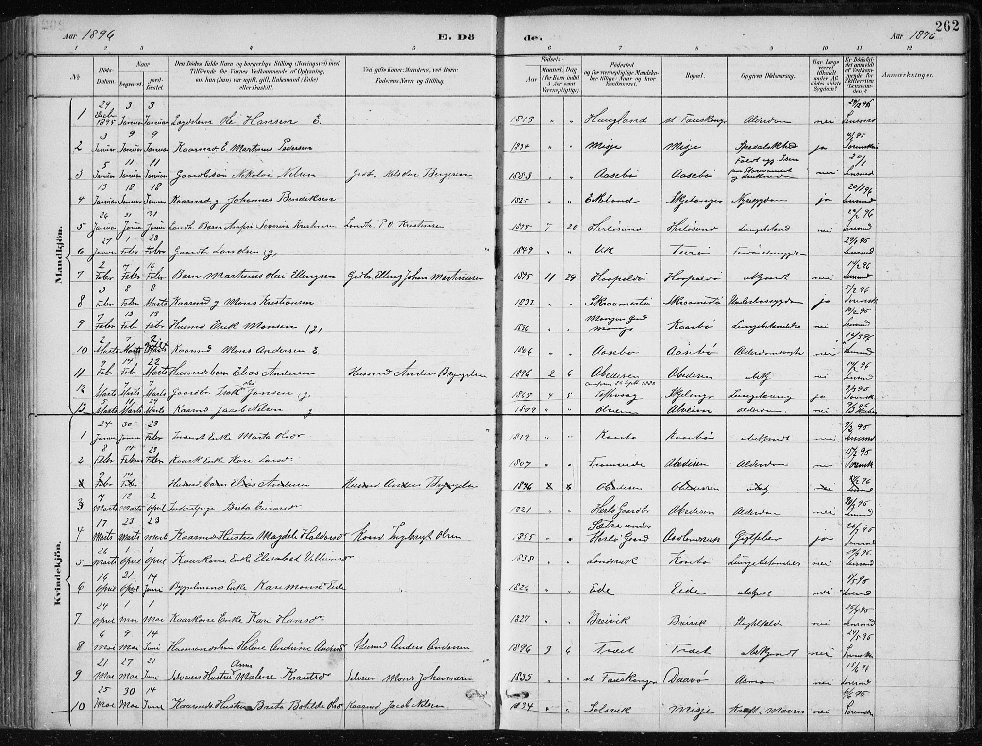 Herdla Sokneprestembete, AV/SAB-A-75701/H/Haa: Parish register (official) no. A 4, 1891-1905, p. 262