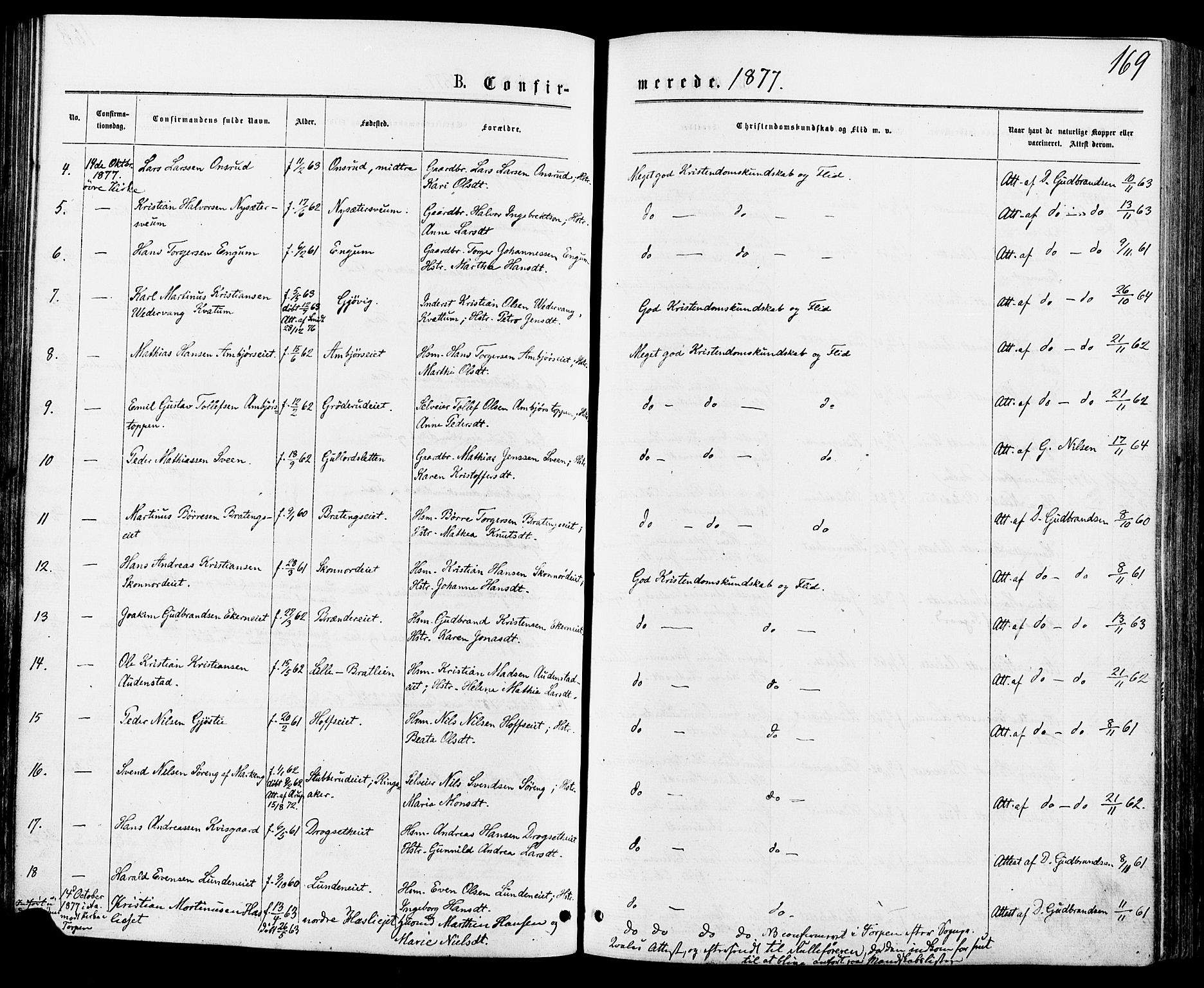 Biri prestekontor, AV/SAH-PREST-096/H/Ha/Haa/L0006: Parish register (official) no. 6, 1877-1886, p. 169