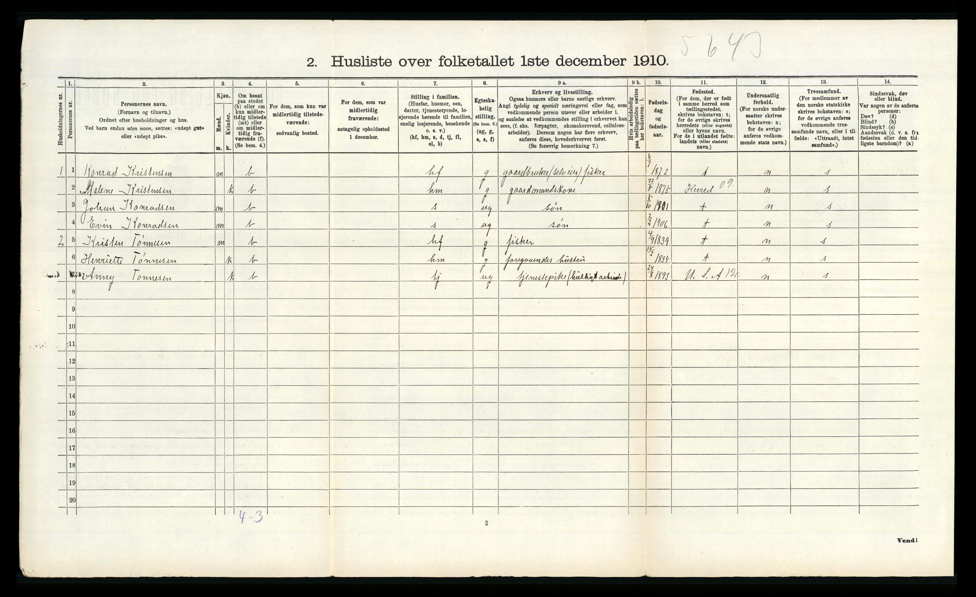 RA, 1910 census for Vanse, 1910, p. 2576