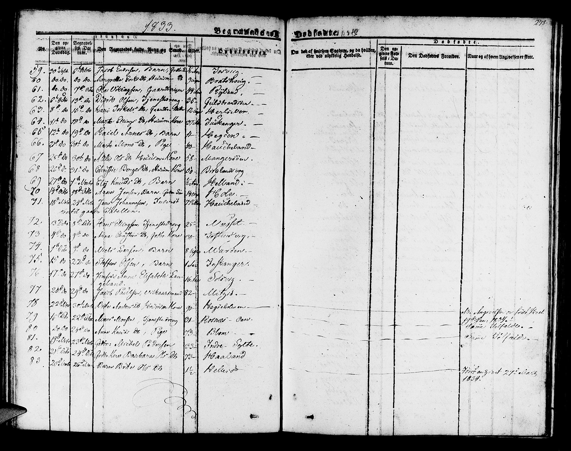 Manger sokneprestembete, SAB/A-76801/H/Haa: Parish register (official) no. A 4, 1824-1838, p. 278