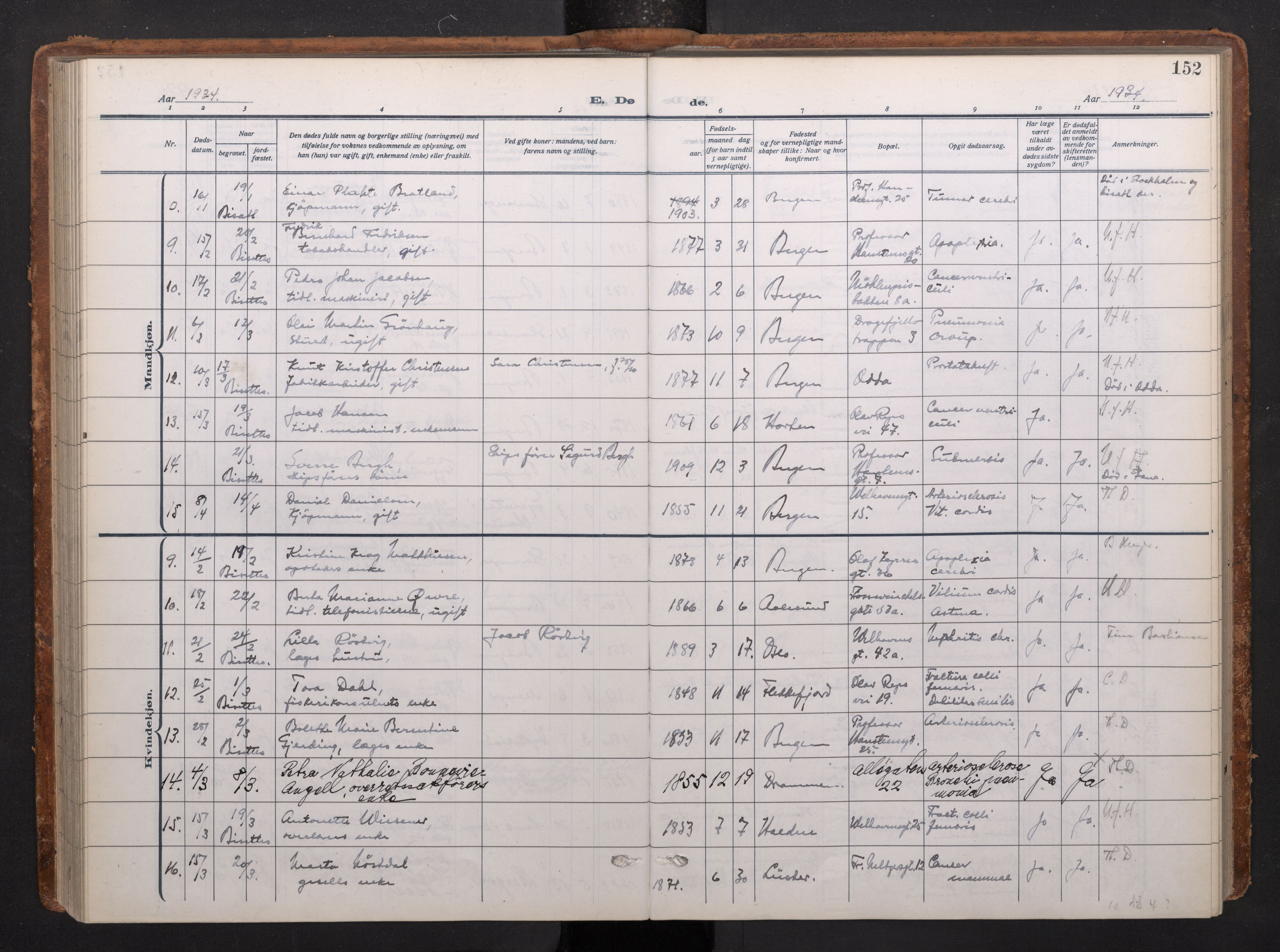 Johanneskirken sokneprestembete, AV/SAB-A-76001/H/Haa/L0020: Parish register (official) no. E 2, 1916-1951, p. 152