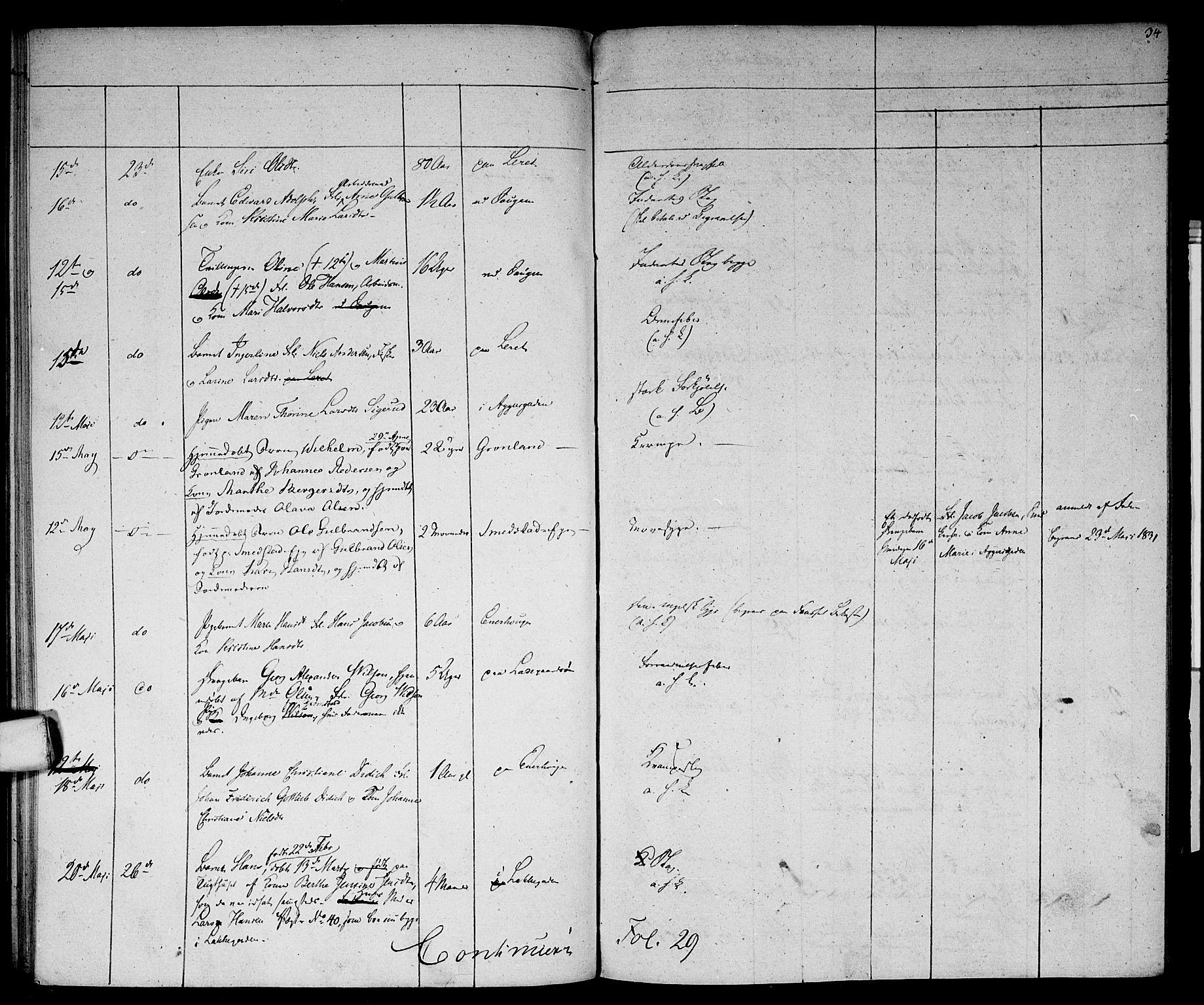 Aker prestekontor kirkebøker, AV/SAO-A-10861/G/L0005: Parish register (copy) no. 5, 1830-1831, p. 34