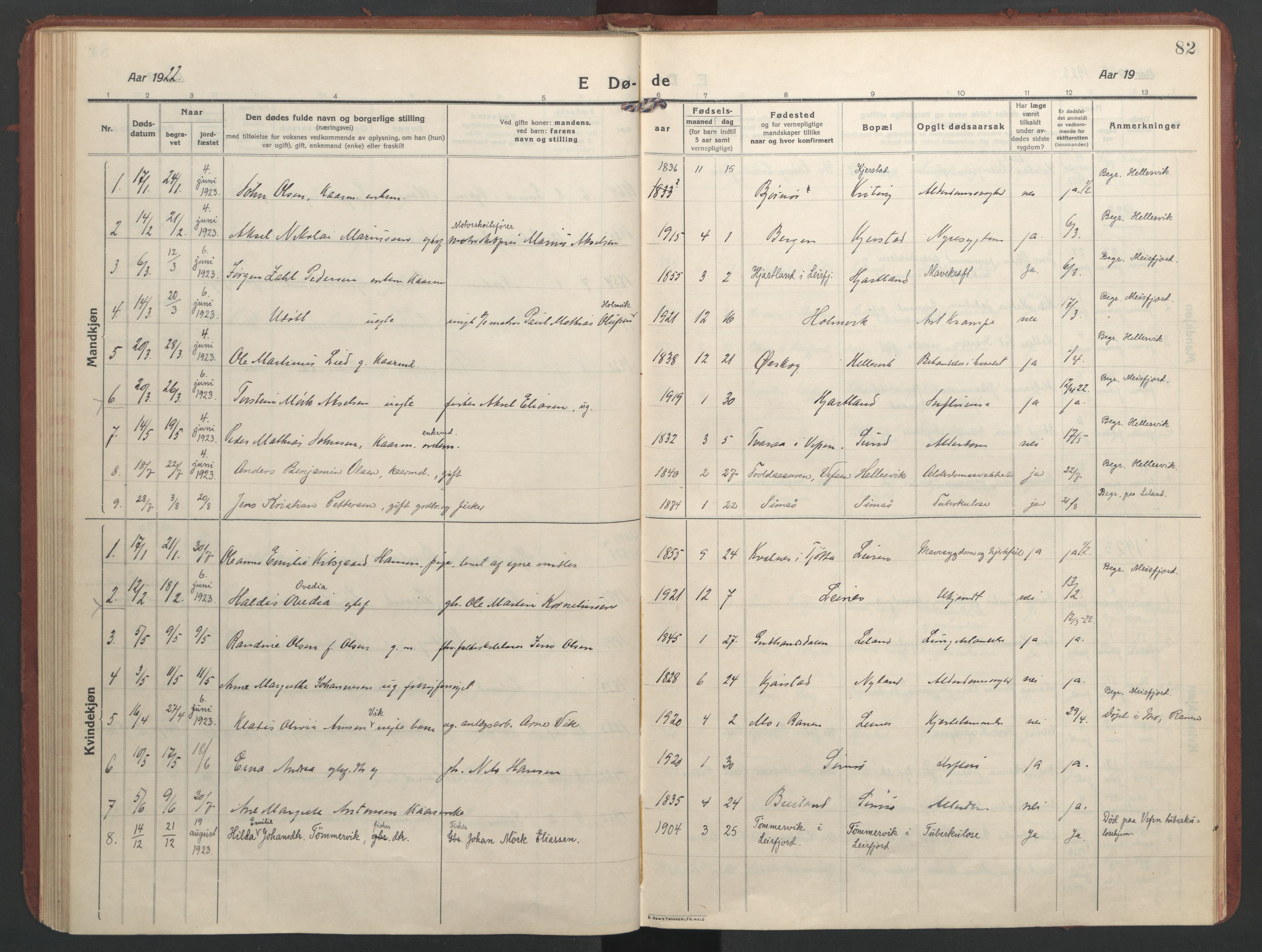 Ministerialprotokoller, klokkerbøker og fødselsregistre - Nordland, AV/SAT-A-1459/832/L0492: Parish register (official) no. 832A01, 1916-1934, p. 82