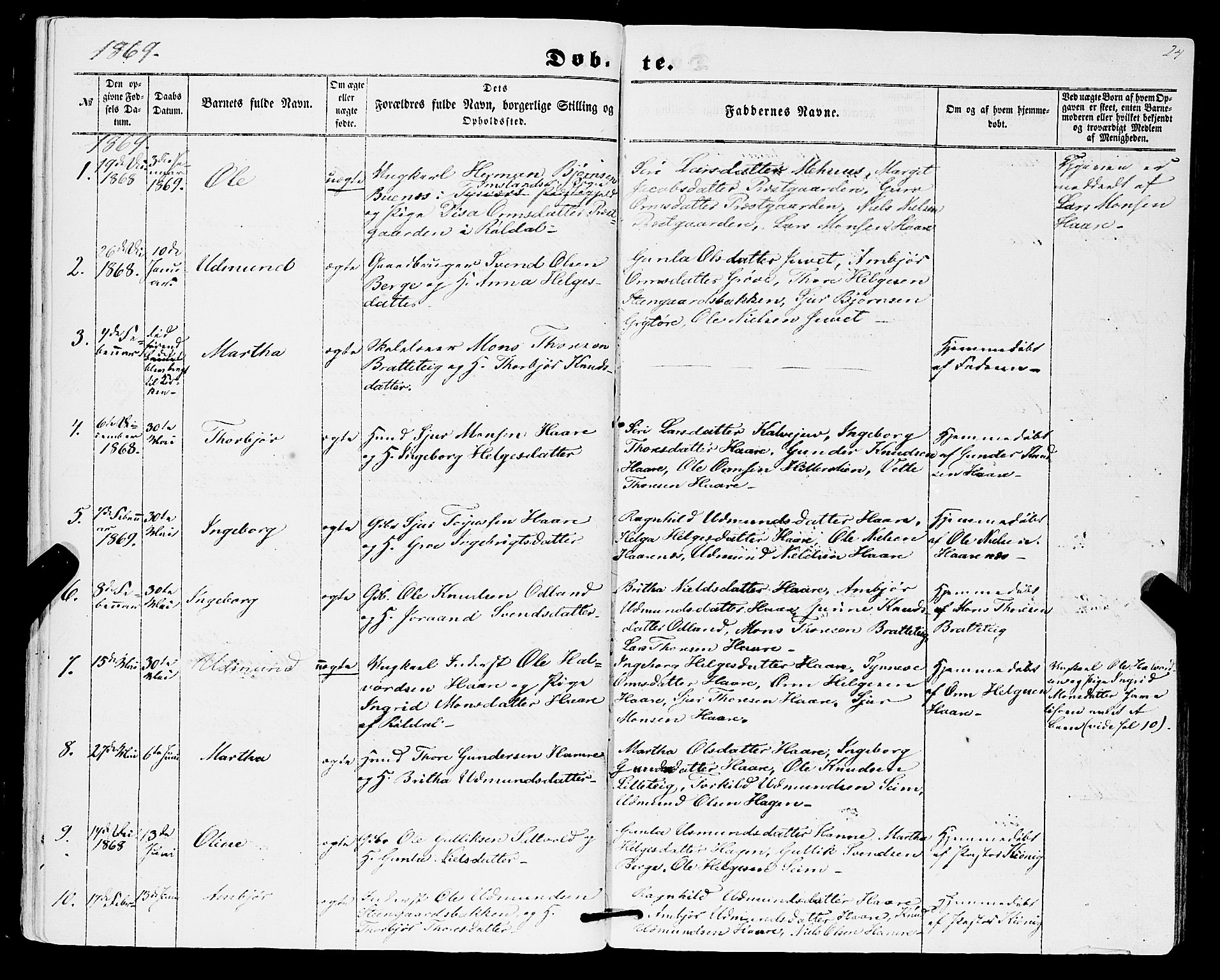 Røldal sokneprestembete, SAB/A-100247: Parish register (official) no. A 3, 1856-1870, p. 24