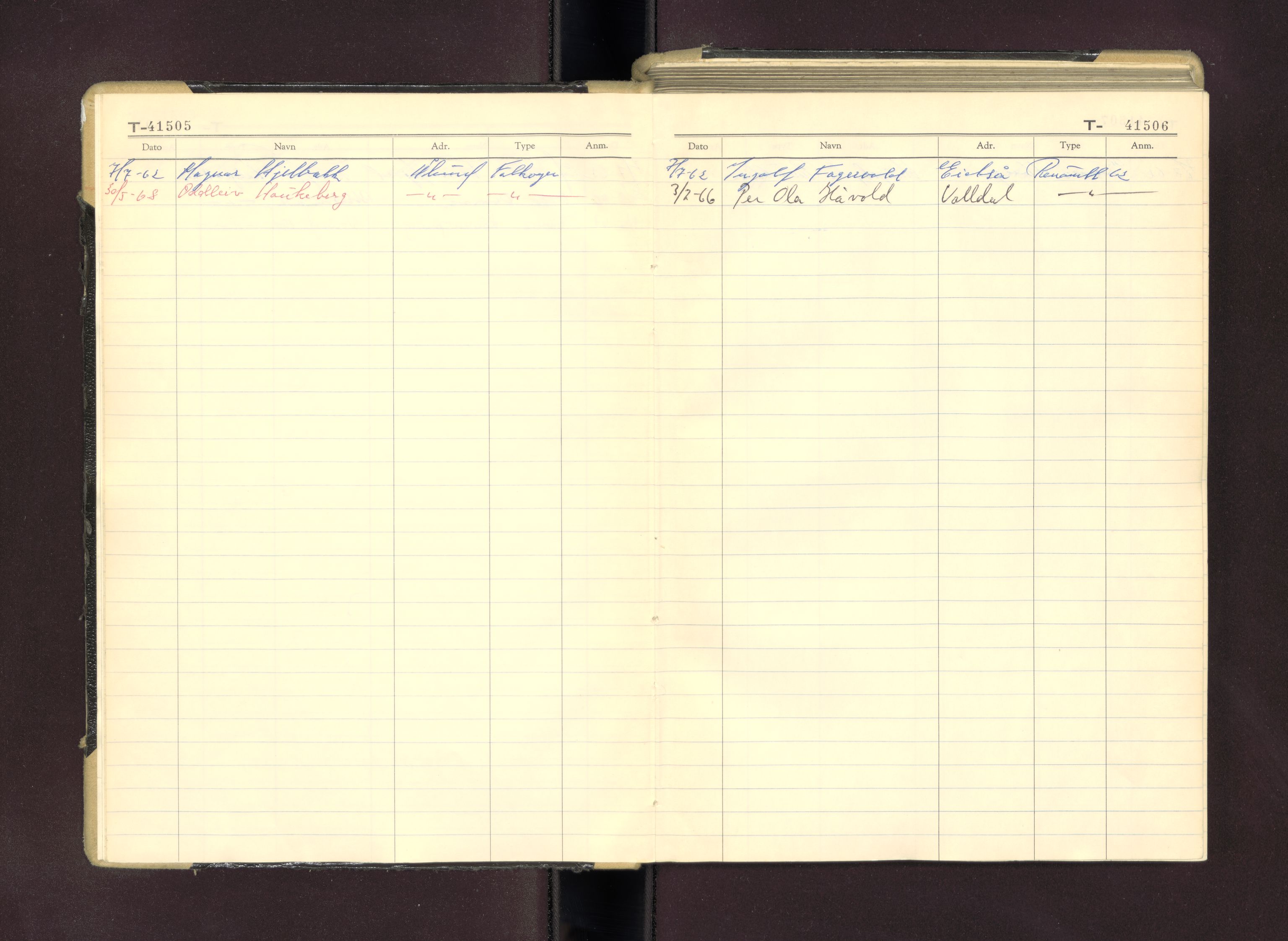 Møre og Romsdal vegkontor - Ålesund trafikkstasjon, AV/SAT-A-4099/F/Fc/L0036: Bilregister; T 41500 - T 41999, 1960-1970