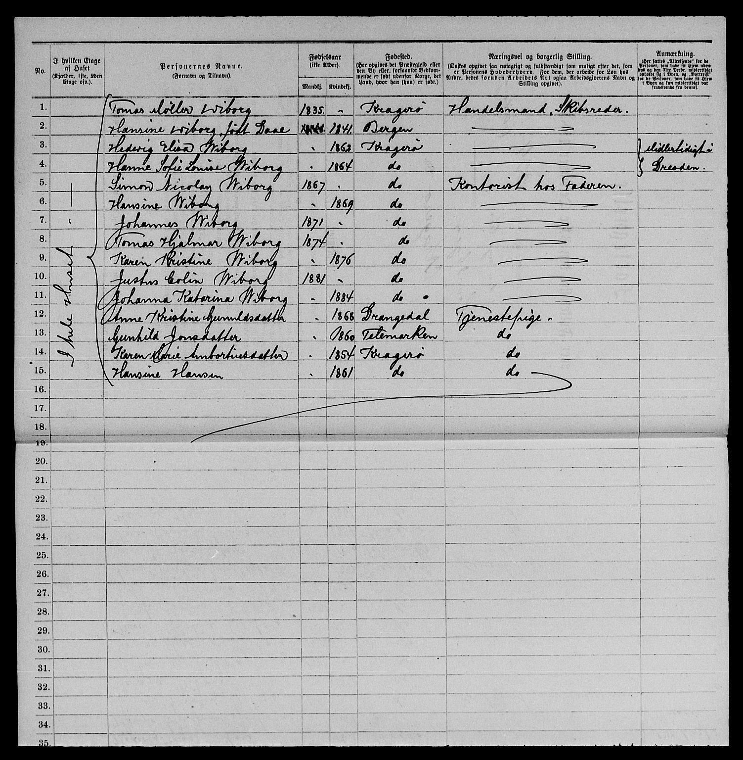 SAKO, 1885 census for 0801 Kragerø, 1885, p. 1481