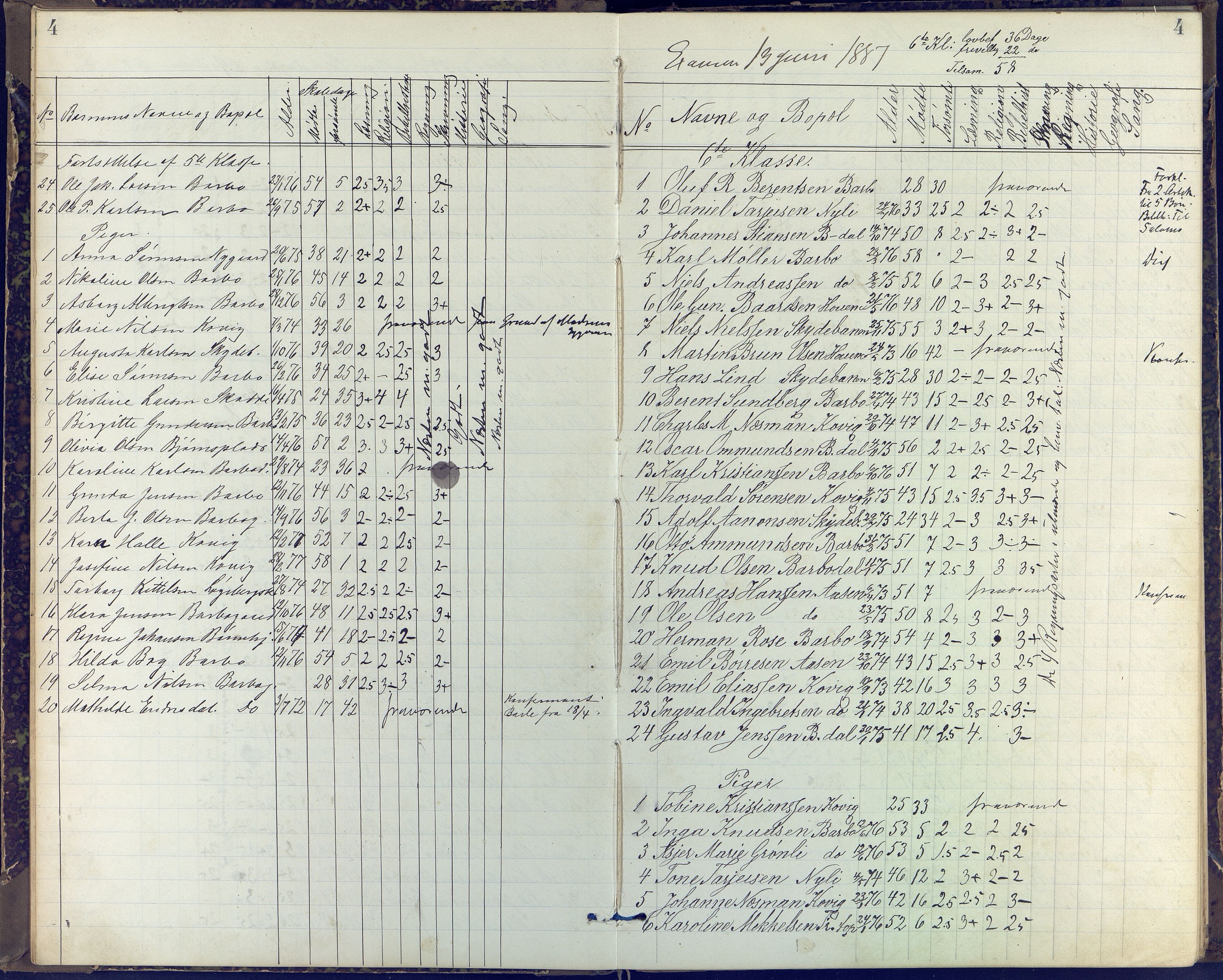 Arendal kommune, Katalog I, AAKS/KA0906-PK-I/07/L0408: Eksamensprotokoll Barbu, Torbjørnsbu og Strømsbu skoler, 1887-1894, p. 4