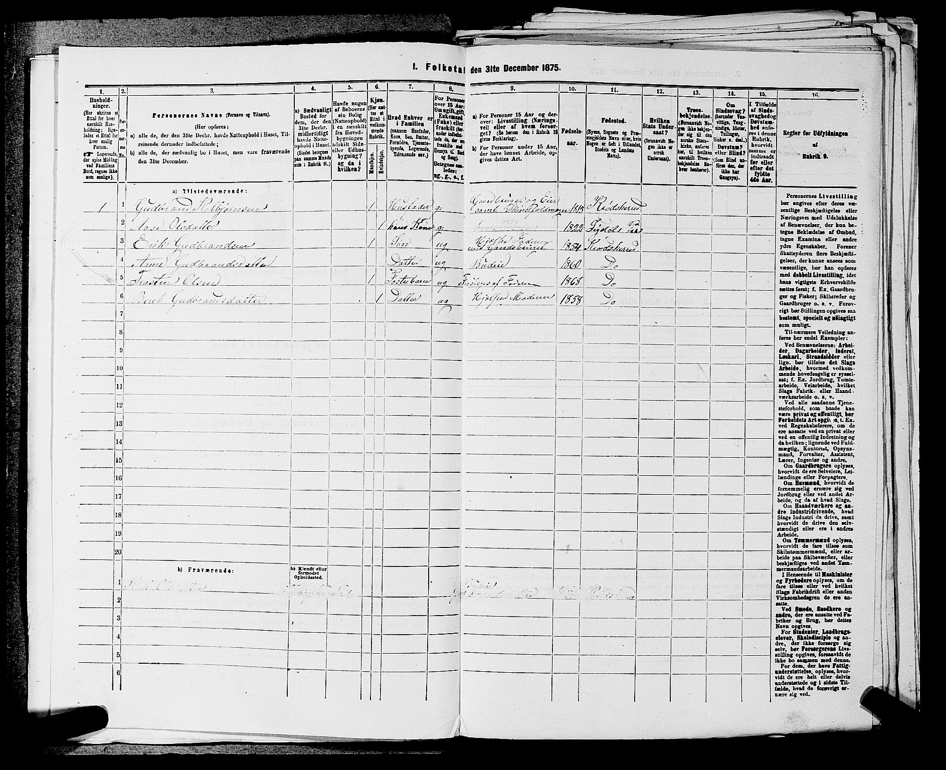 SAKO, 1875 census for 0621P Sigdal, 1875, p. 1490