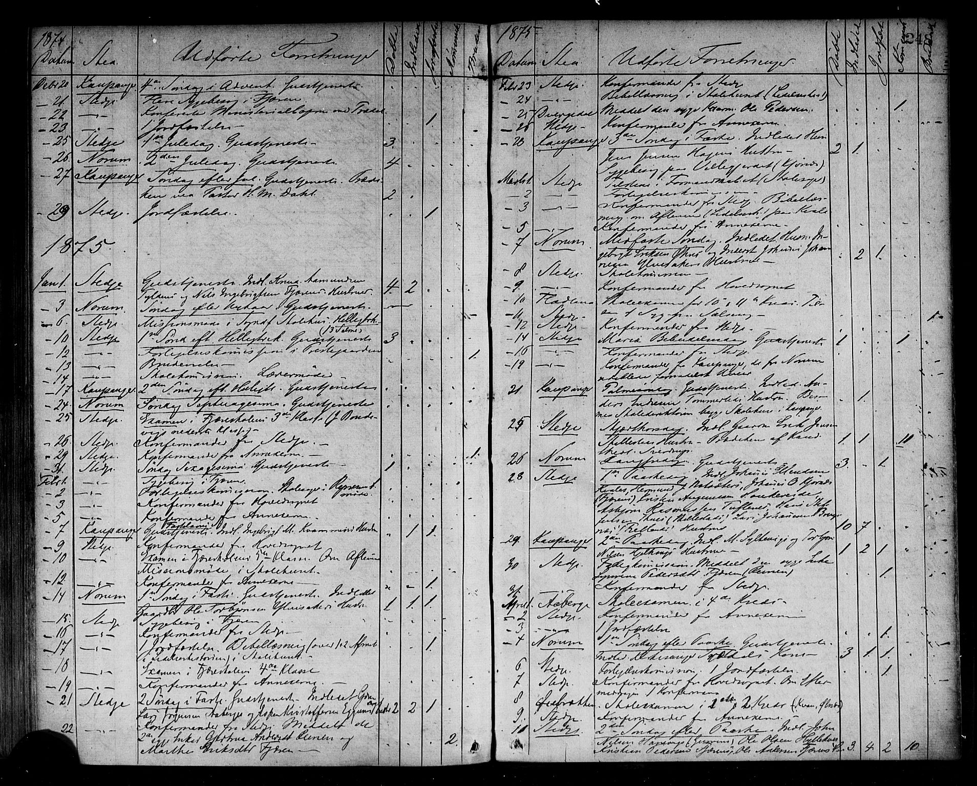 Sogndal sokneprestembete, SAB/A-81301/H/Haa/Haaa/L0014: Parish register (official) no. A 14, 1864-1877, p. 248