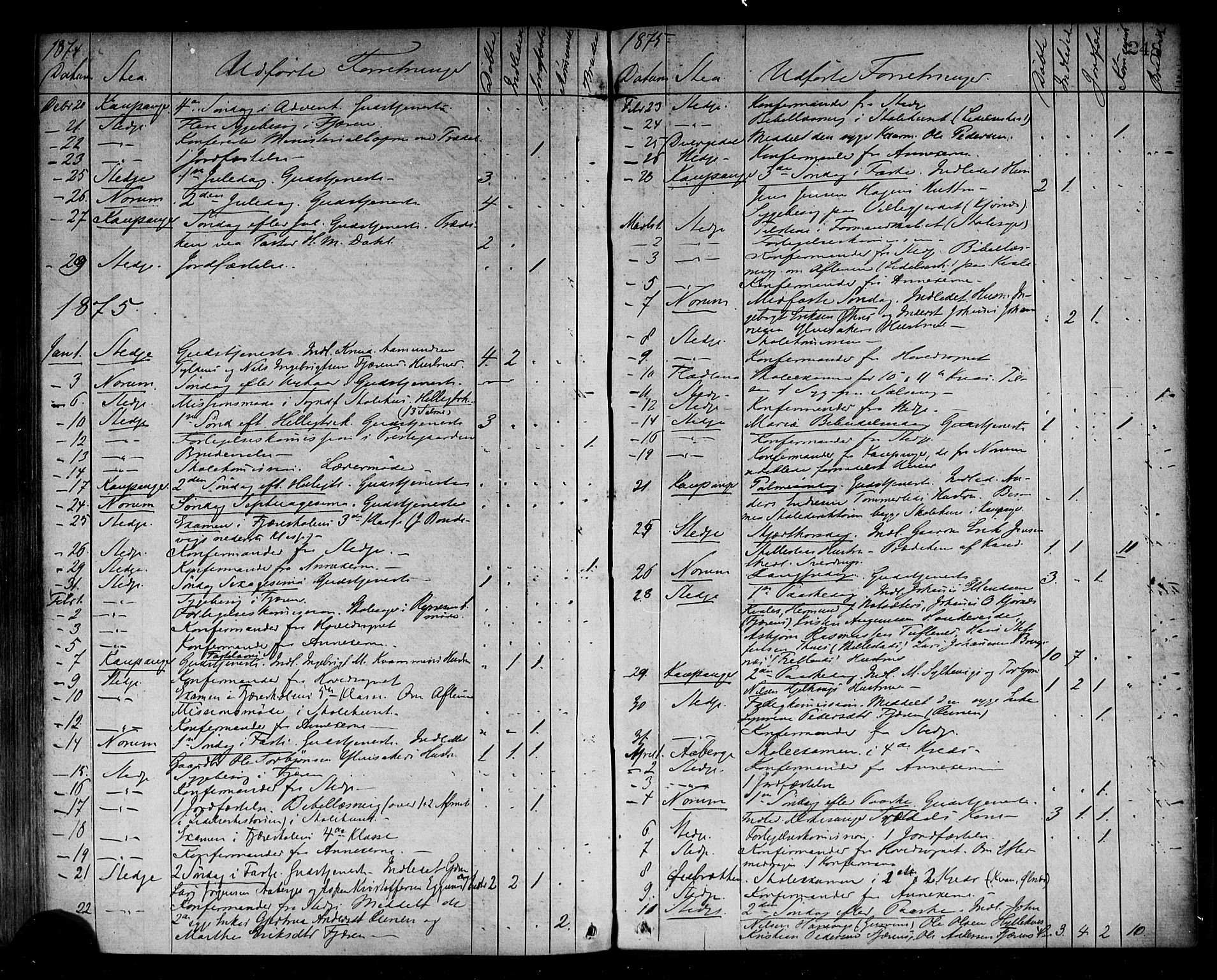 Sogndal sokneprestembete, AV/SAB-A-81301/H/Haa/Haaa/L0014: Parish register (official) no. A 14, 1864-1877, p. 248